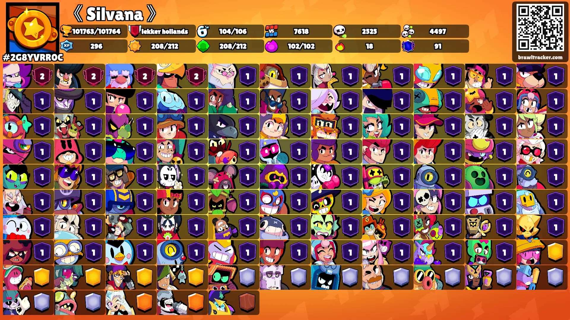 《 Silvana 》's Ranks