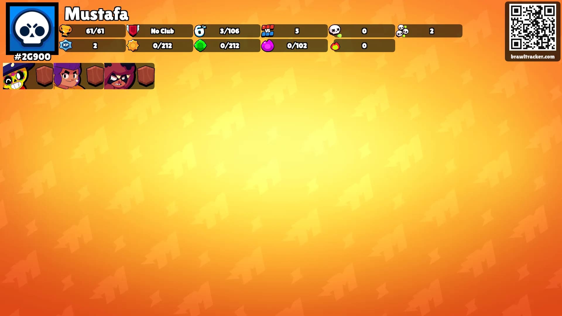 Mustafa's Ranks