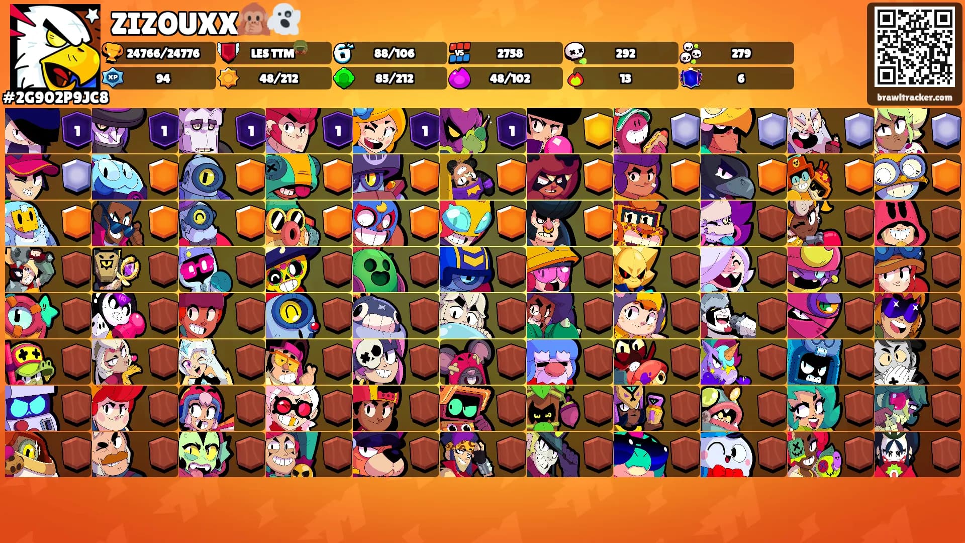 ZIZOUXX🙊👻's Ranks