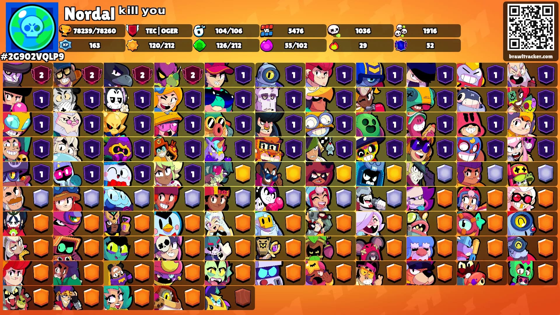 Nordal ᵏⁱˡˡ ʸᵒᵘ's Ranks