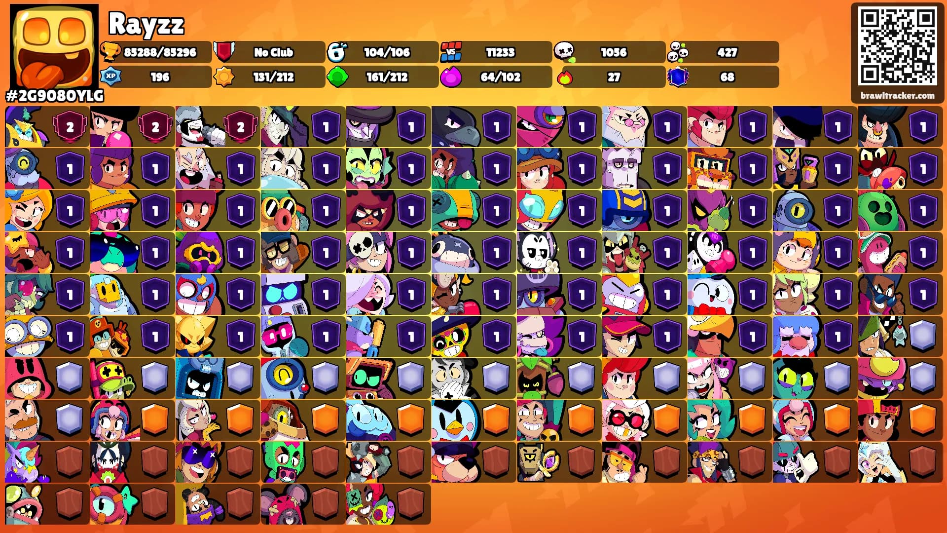 Rayzz's Ranks