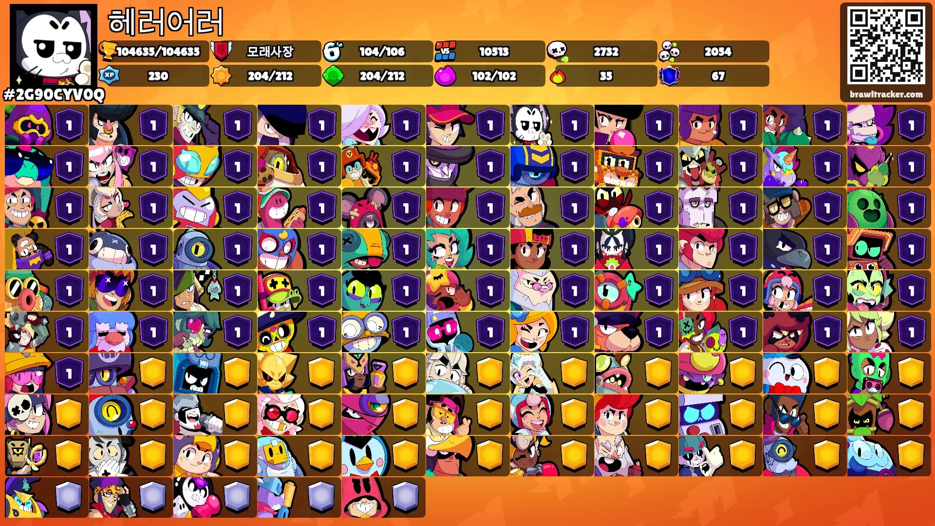 헤러어러's Ranks