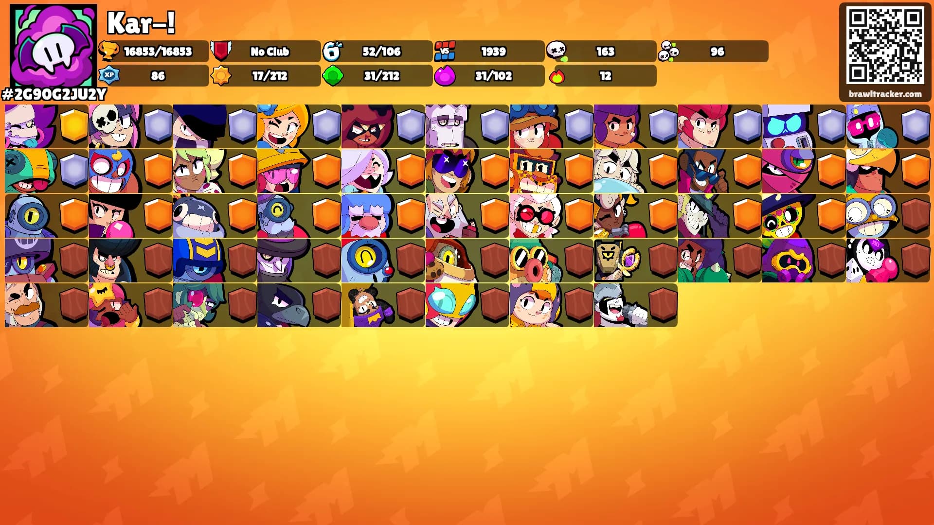 Kar-!'s Ranks