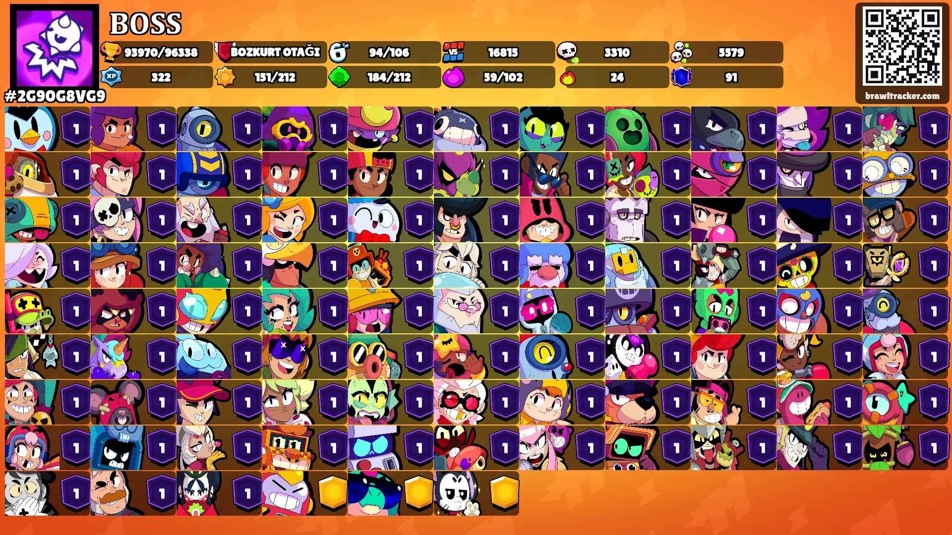 𝐁𝐎𝐒𝐒's Ranks