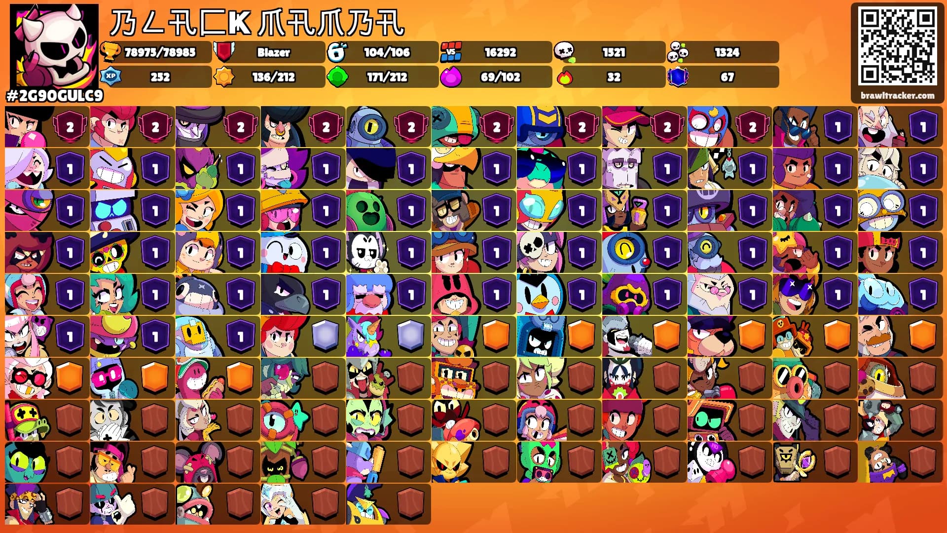 乃ㄥ卂匚Ҝ 爪卂爪乃卂's Ranks