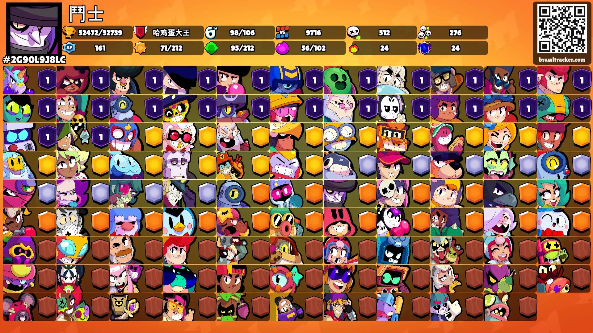 鬥士's Ranks