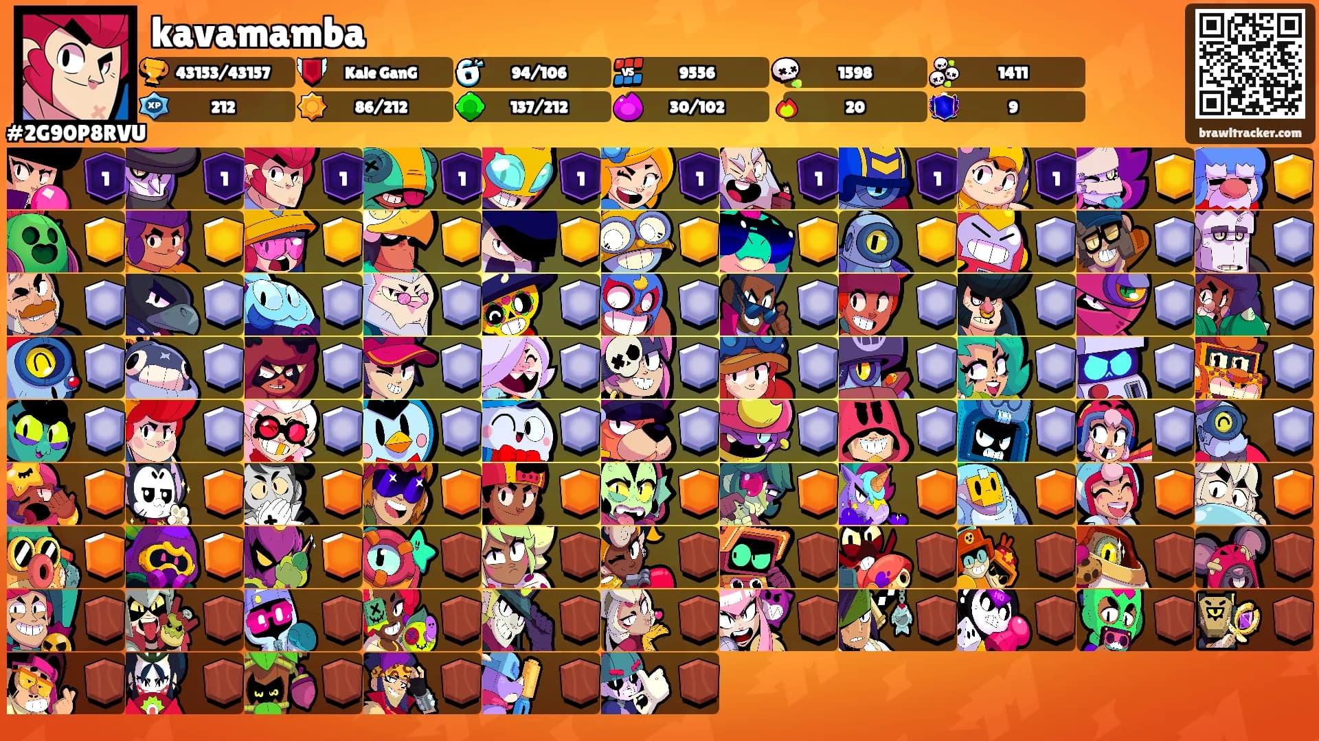 kavamamba's Ranks