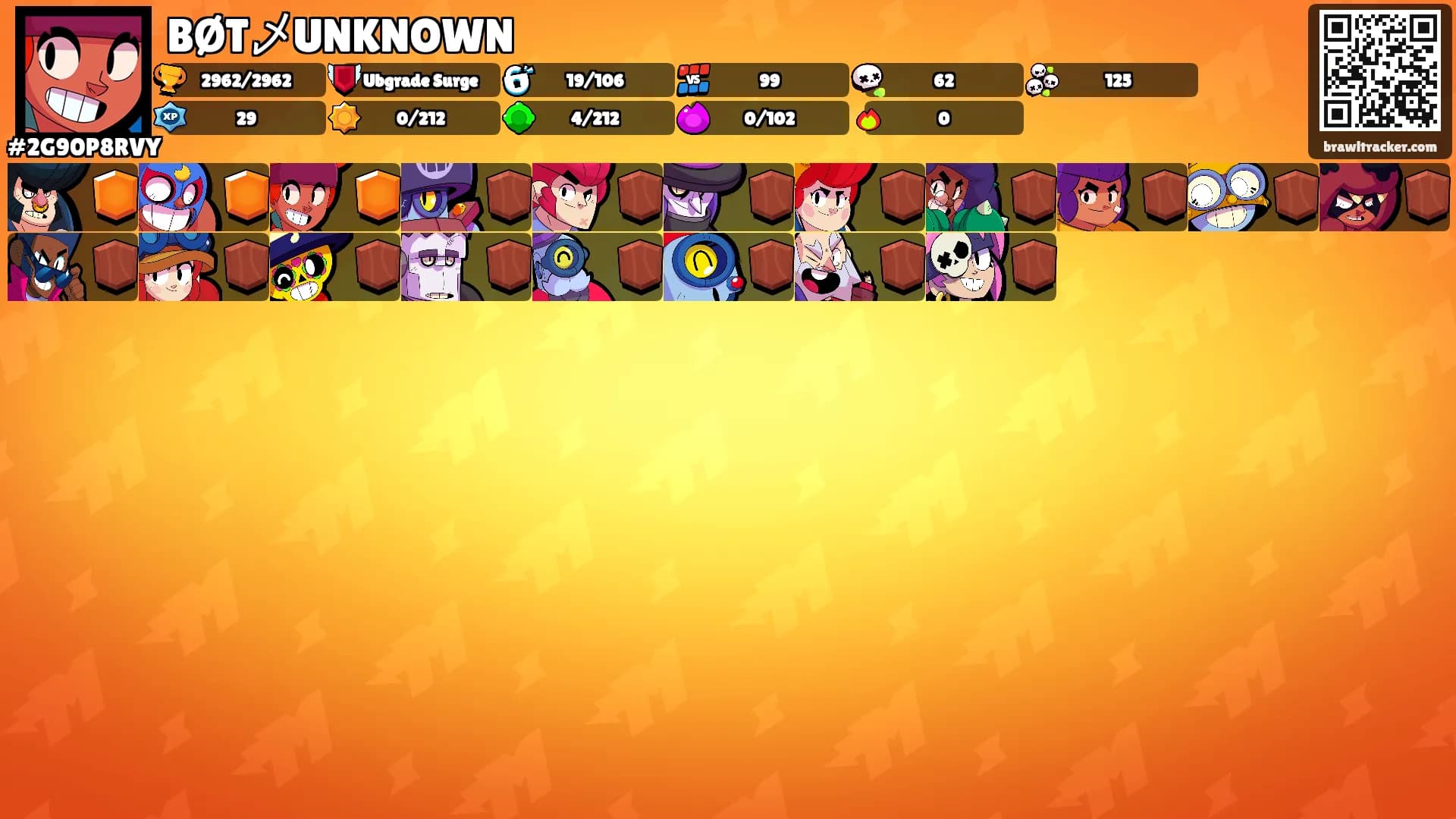 BØT乄UNKNOWN's Ranks