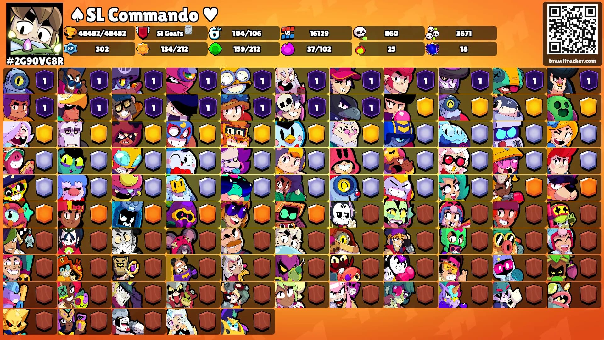 ♠SL Commando ♥'s Ranks