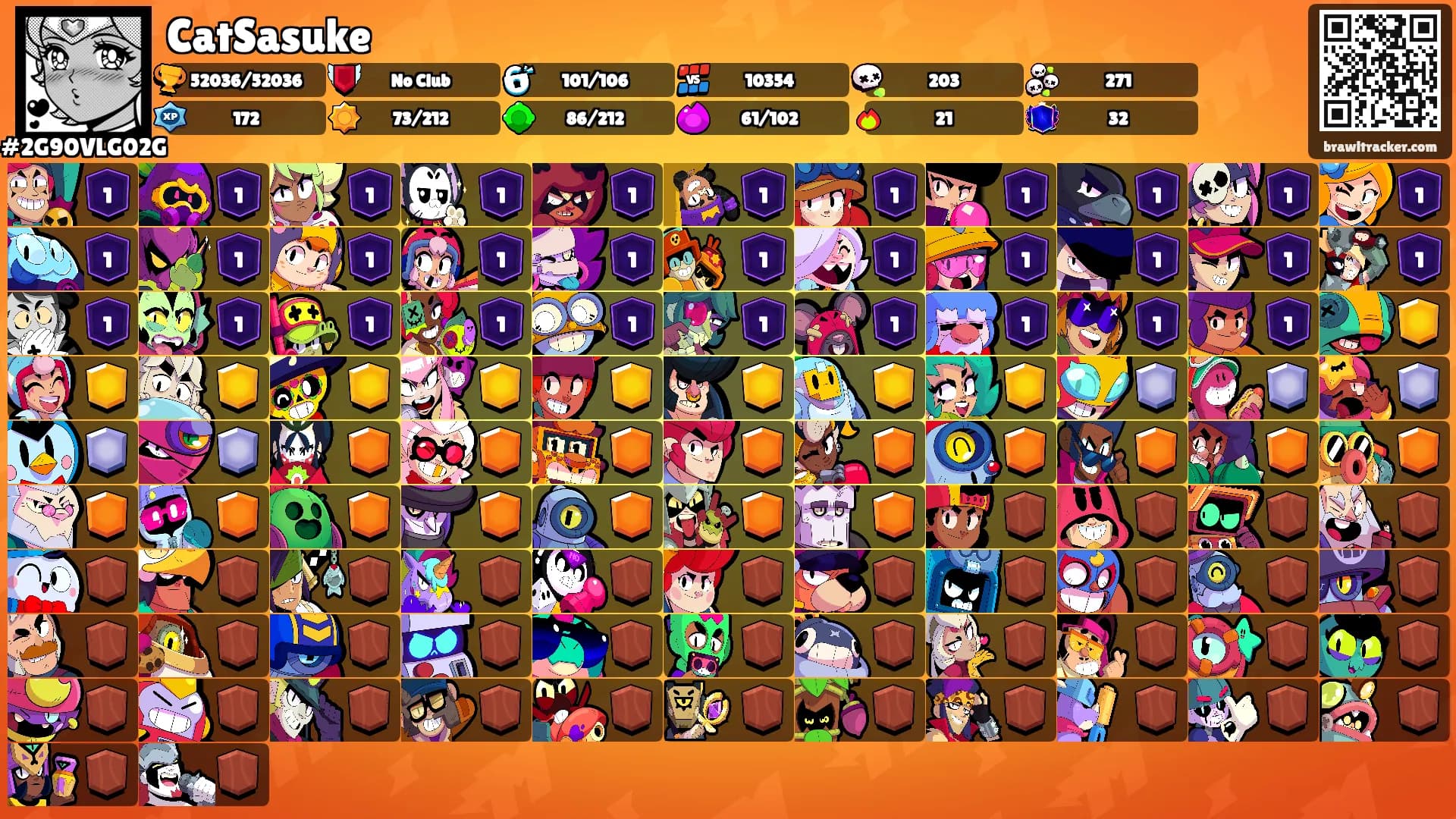 CatSasuke's Ranks