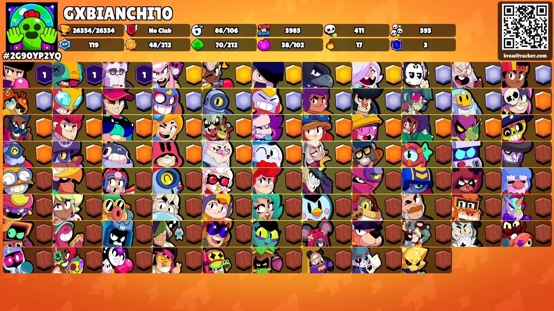 GXBIANCHI10's Ranks
