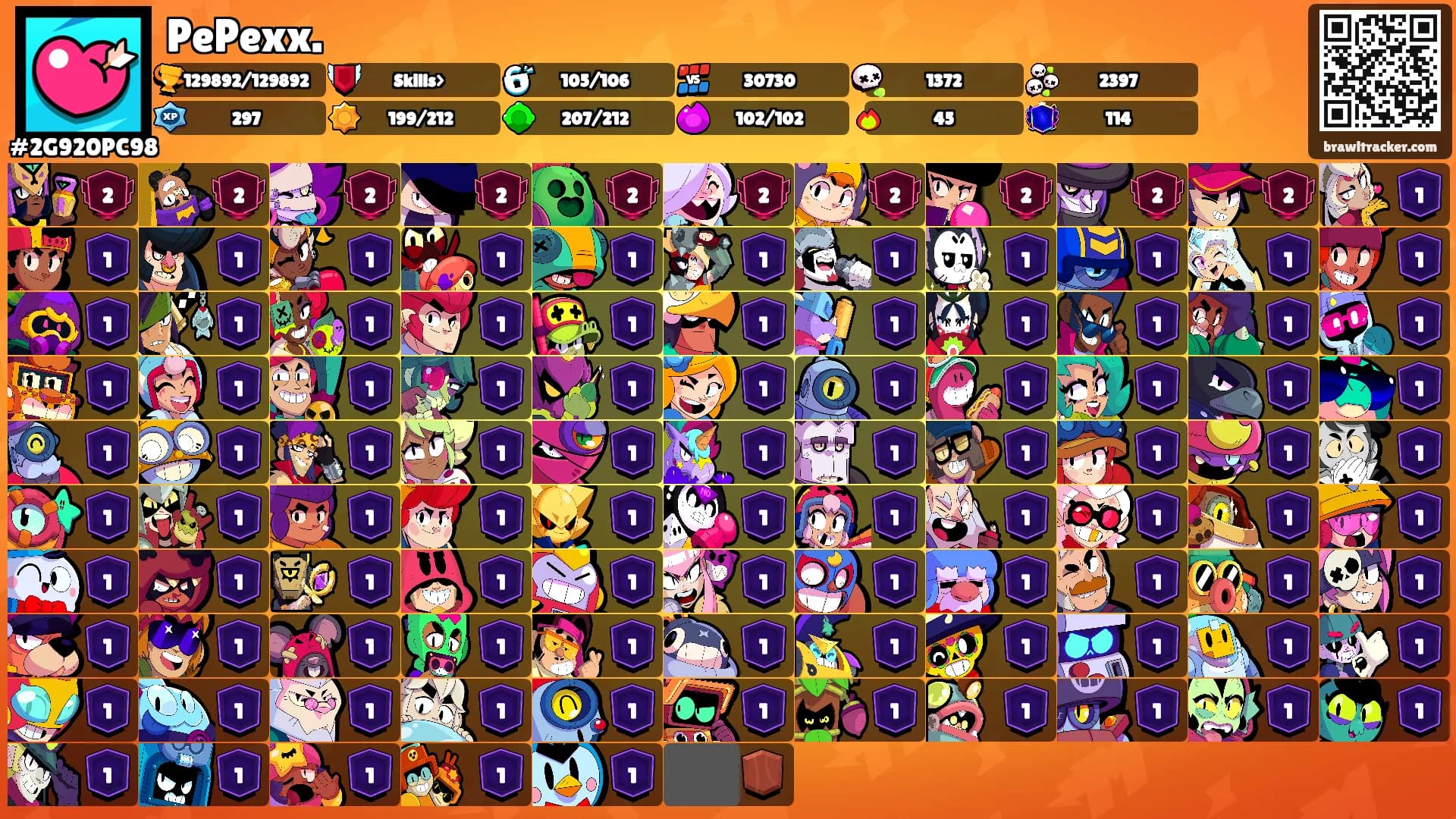 PePexx.'s Ranks