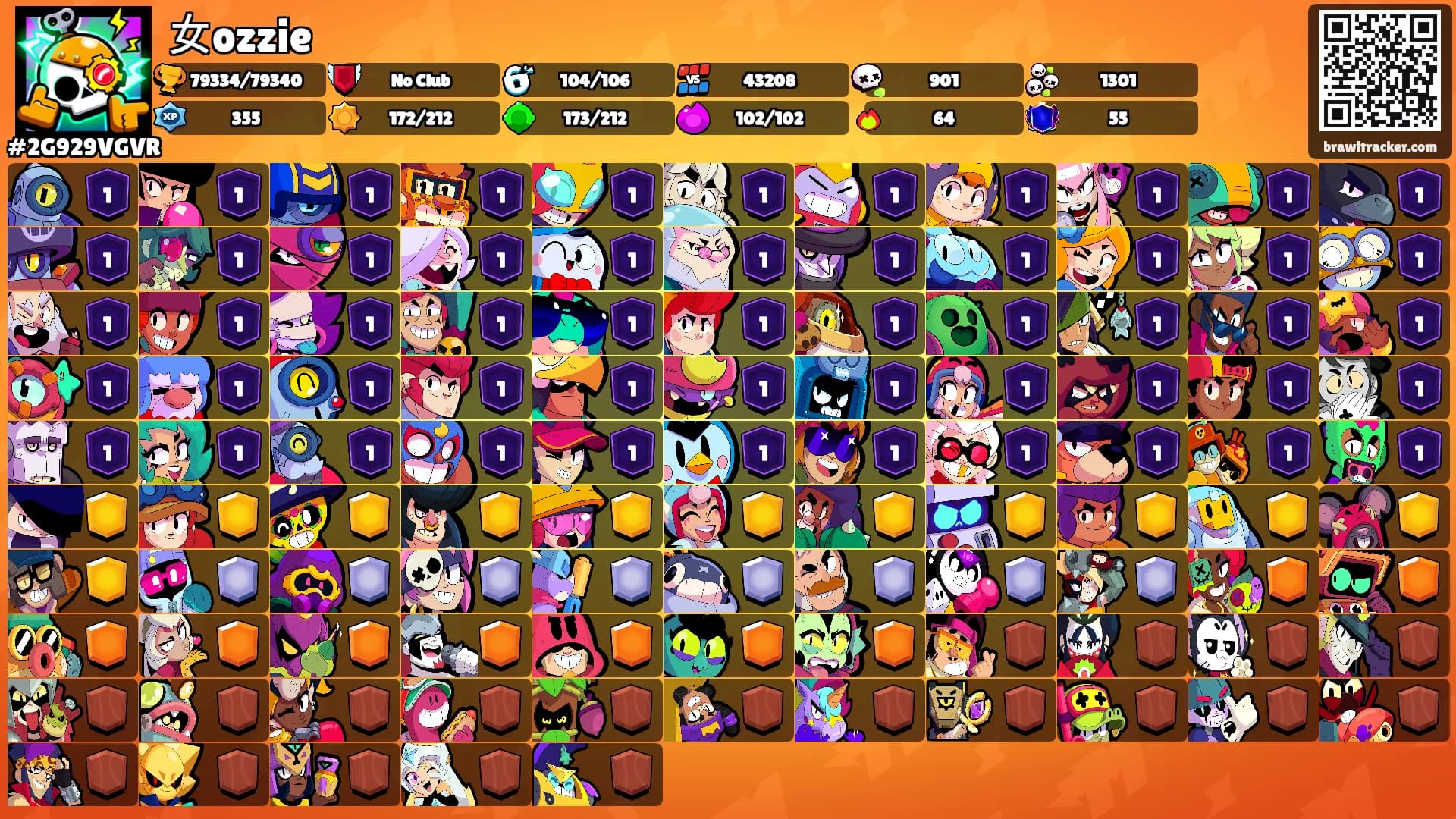 女ozzie's Ranks