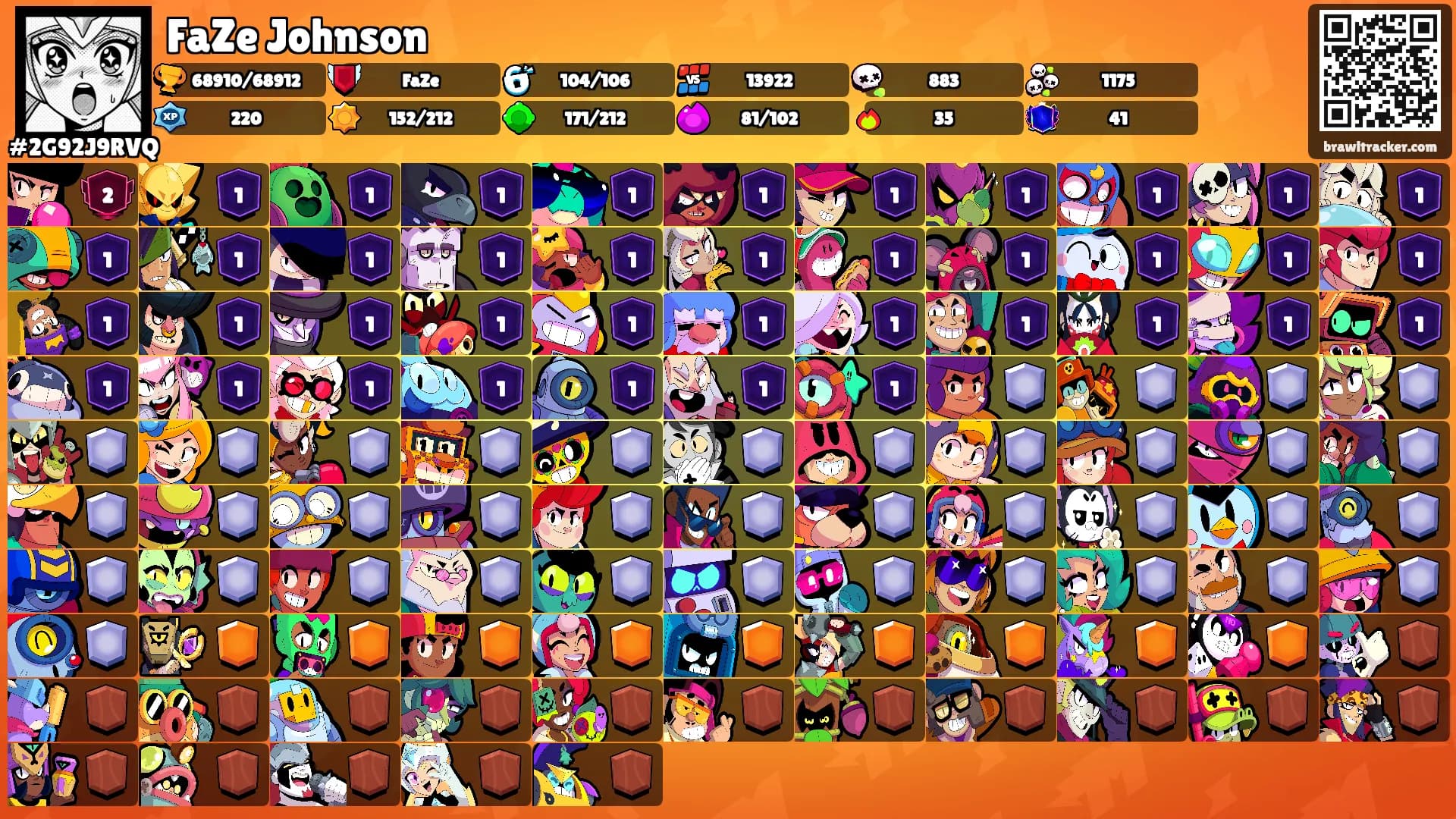 FaZe Johnson's Ranks