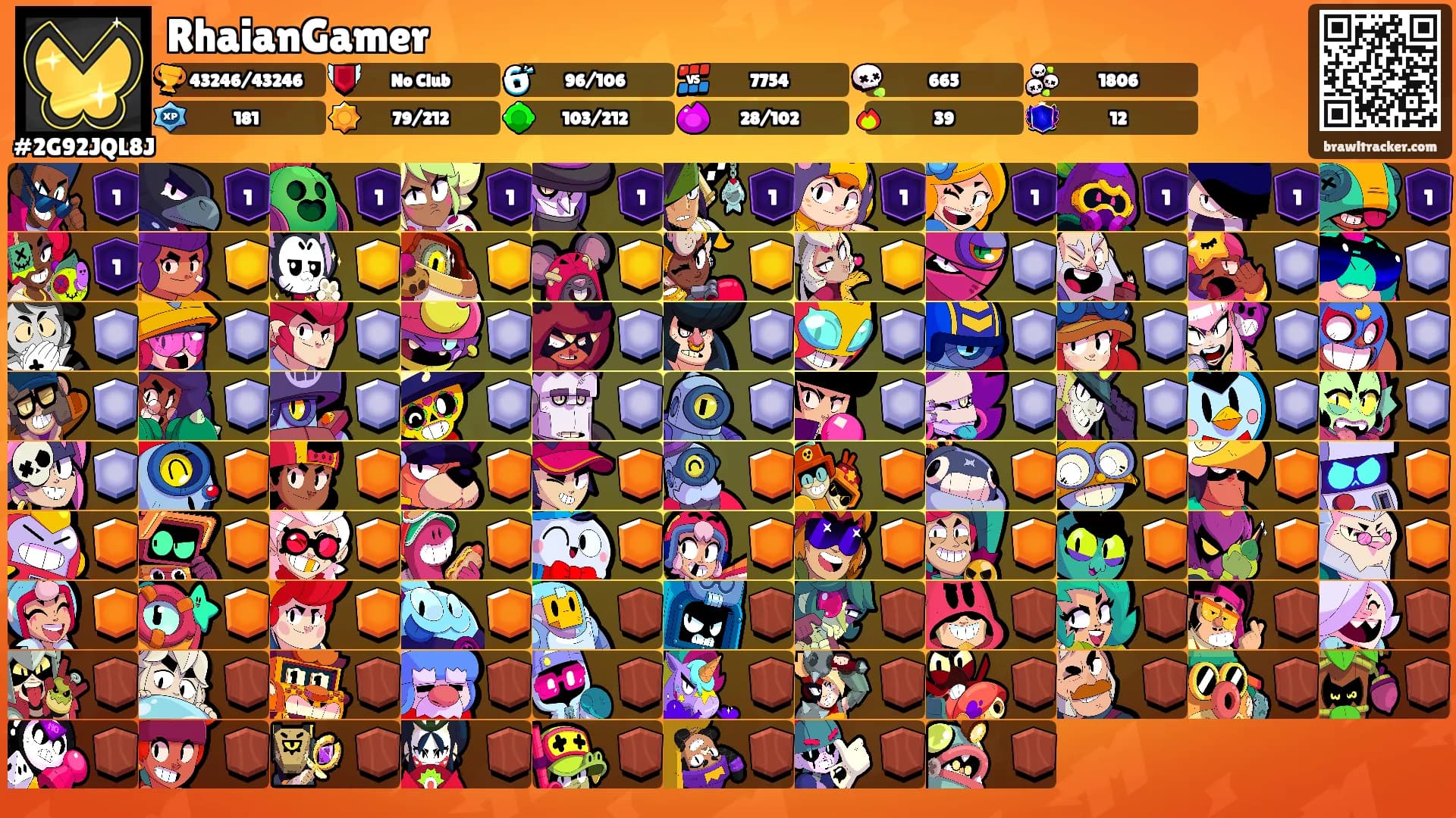 RhaianGamer's Ranks