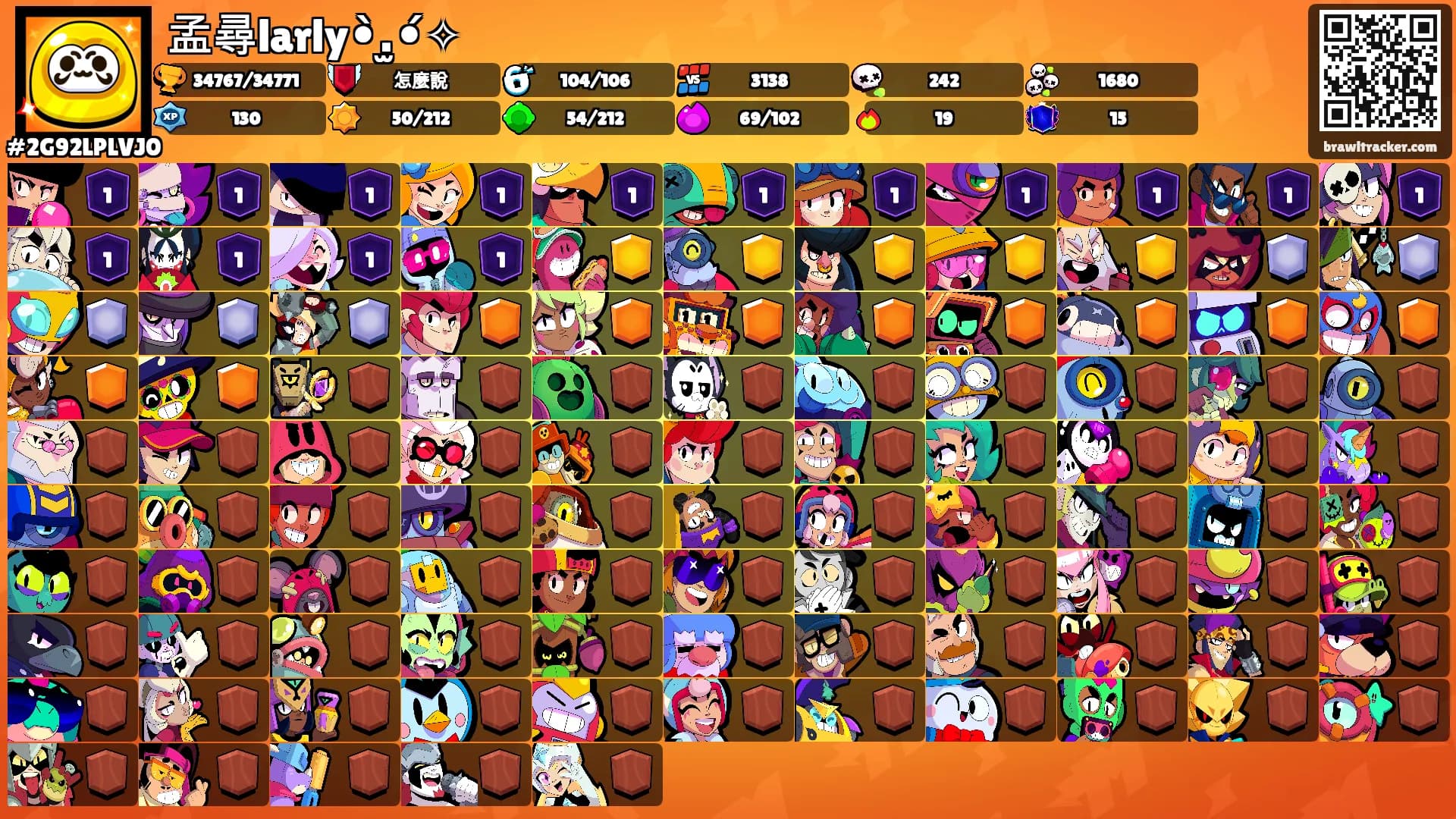 孟尋larly•̀.̫•́✧'s Ranks