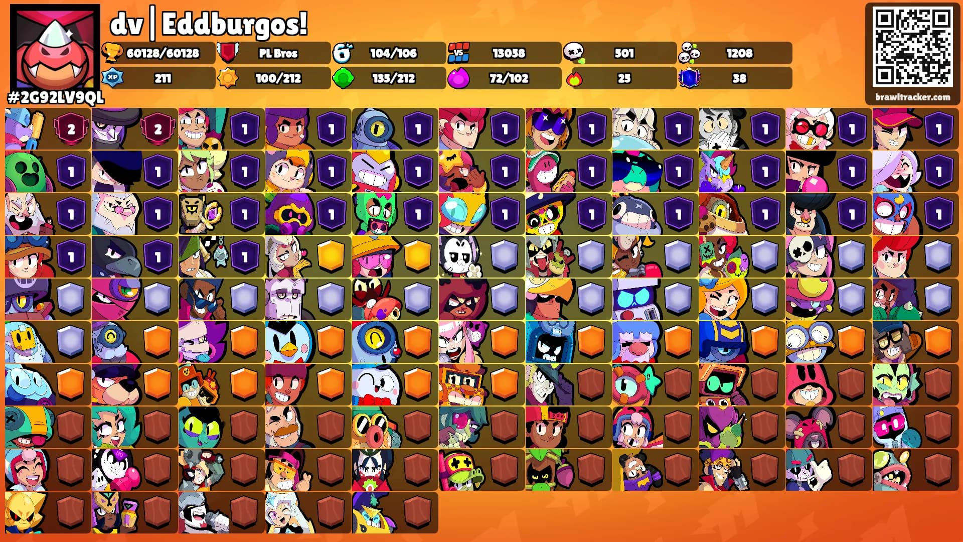 dv|Eddburgos!'s Ranks
