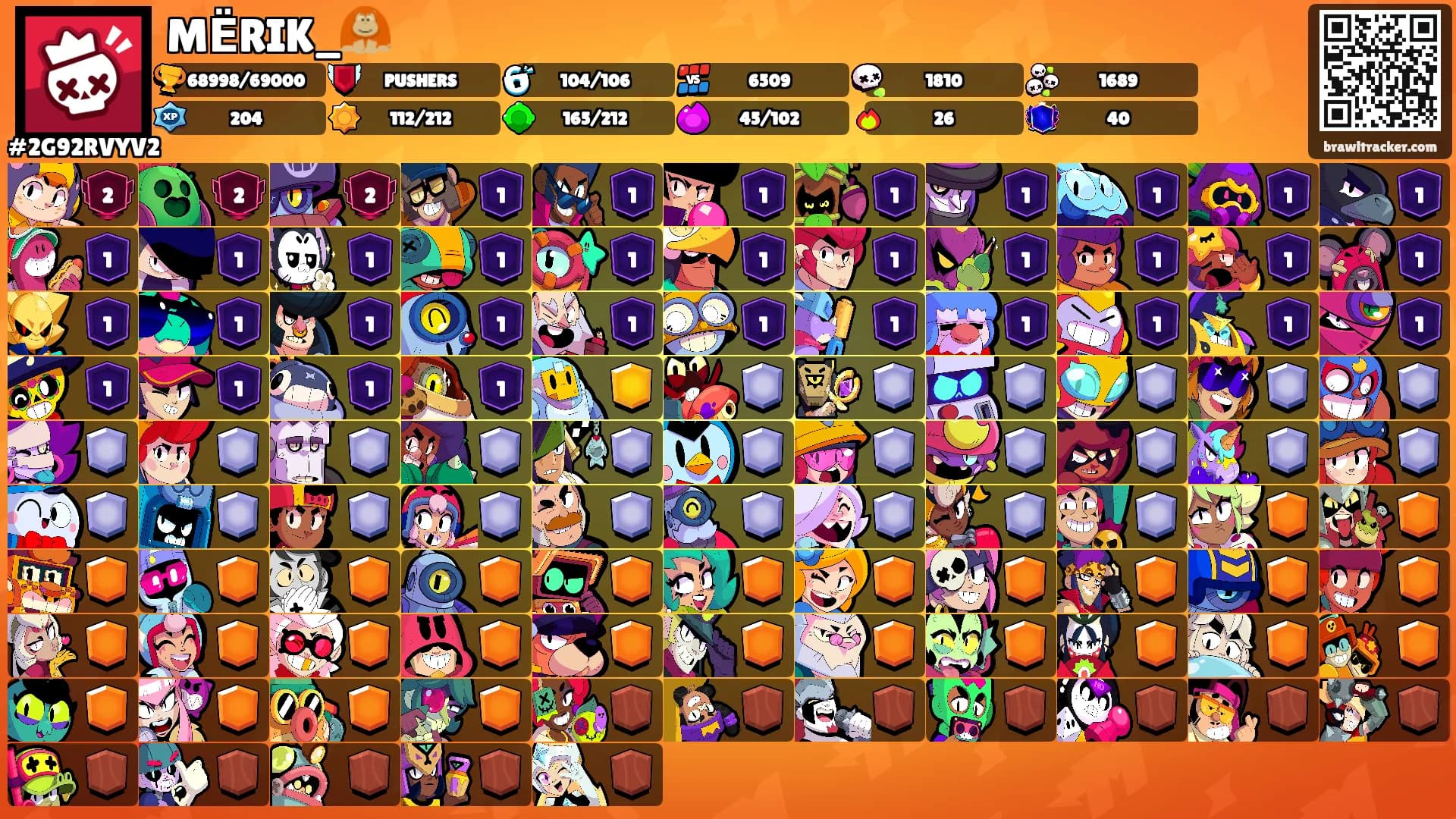 MЁRIK_🦧's Ranks