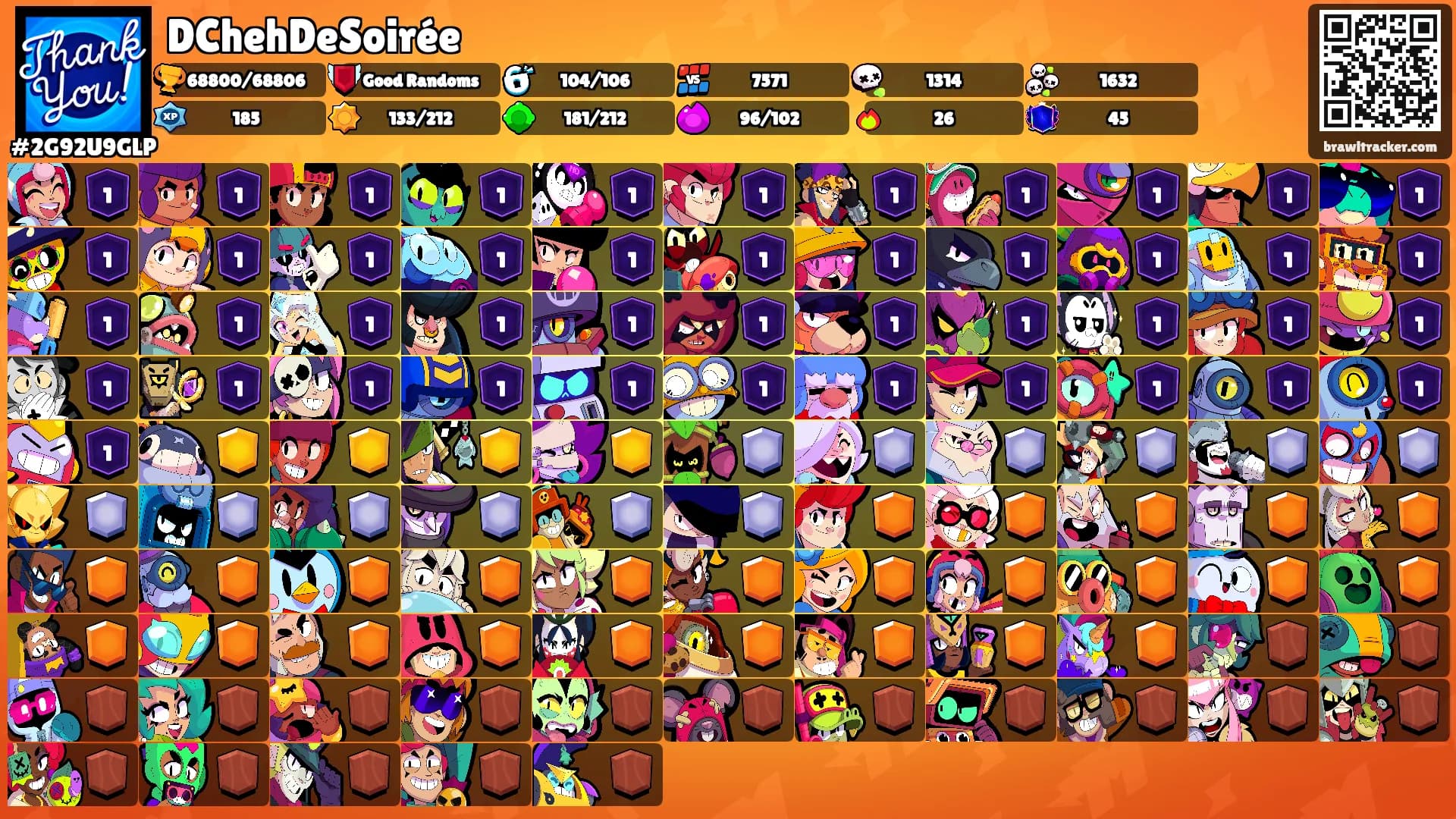 DChehDeSoirée's Ranks