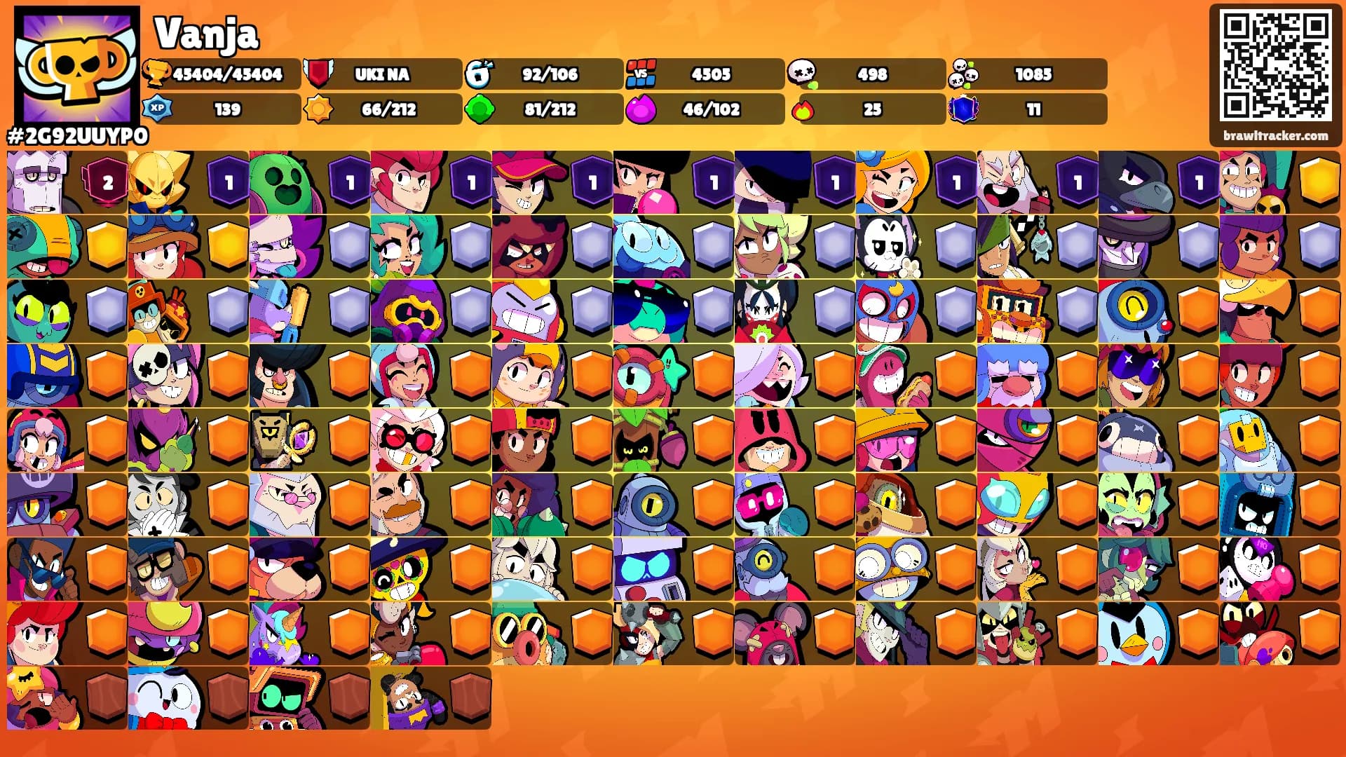 Vanja's Ranks