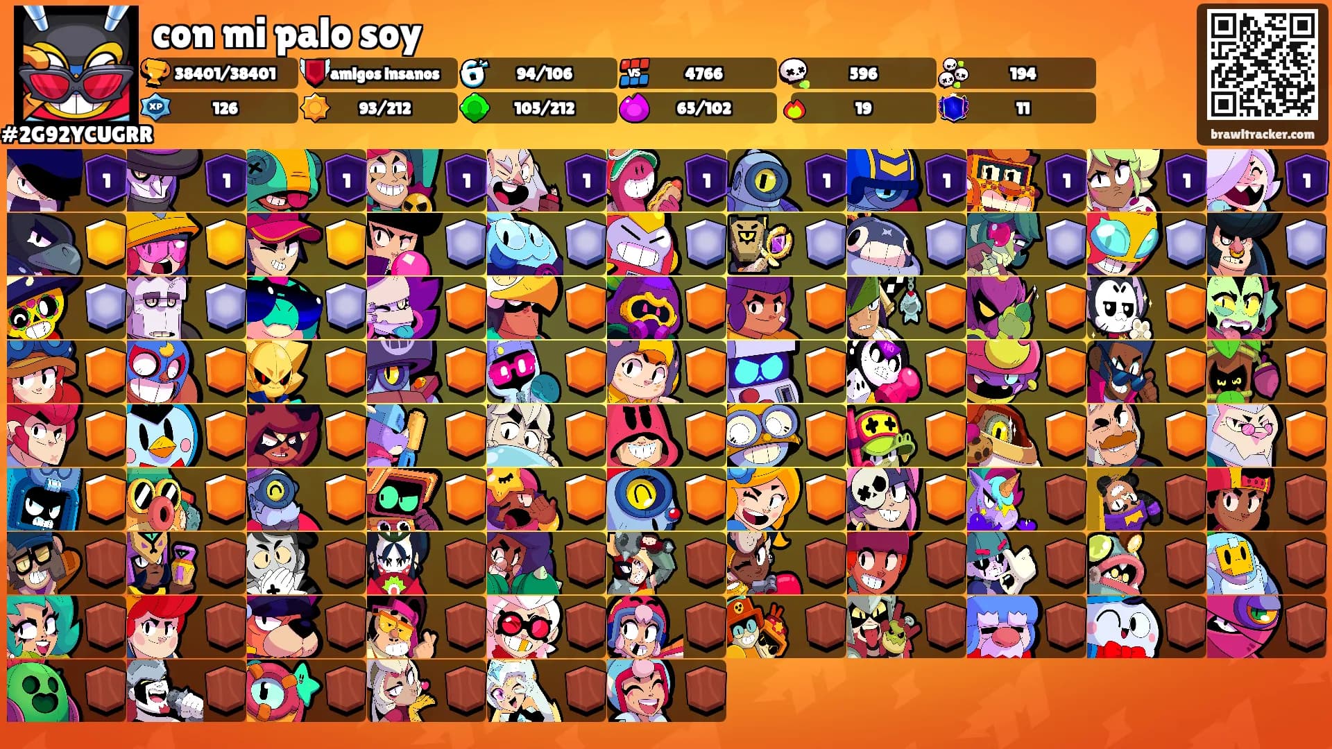 con mi palo soy's Ranks