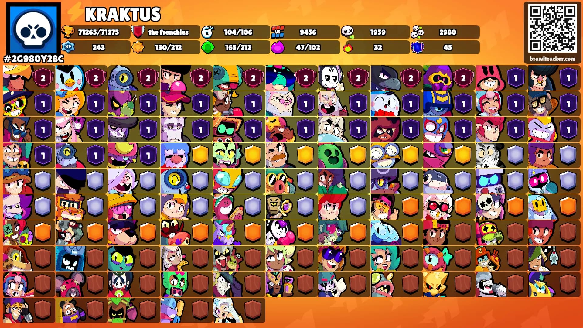 ⚡KRAKTUS⚡'s Ranks