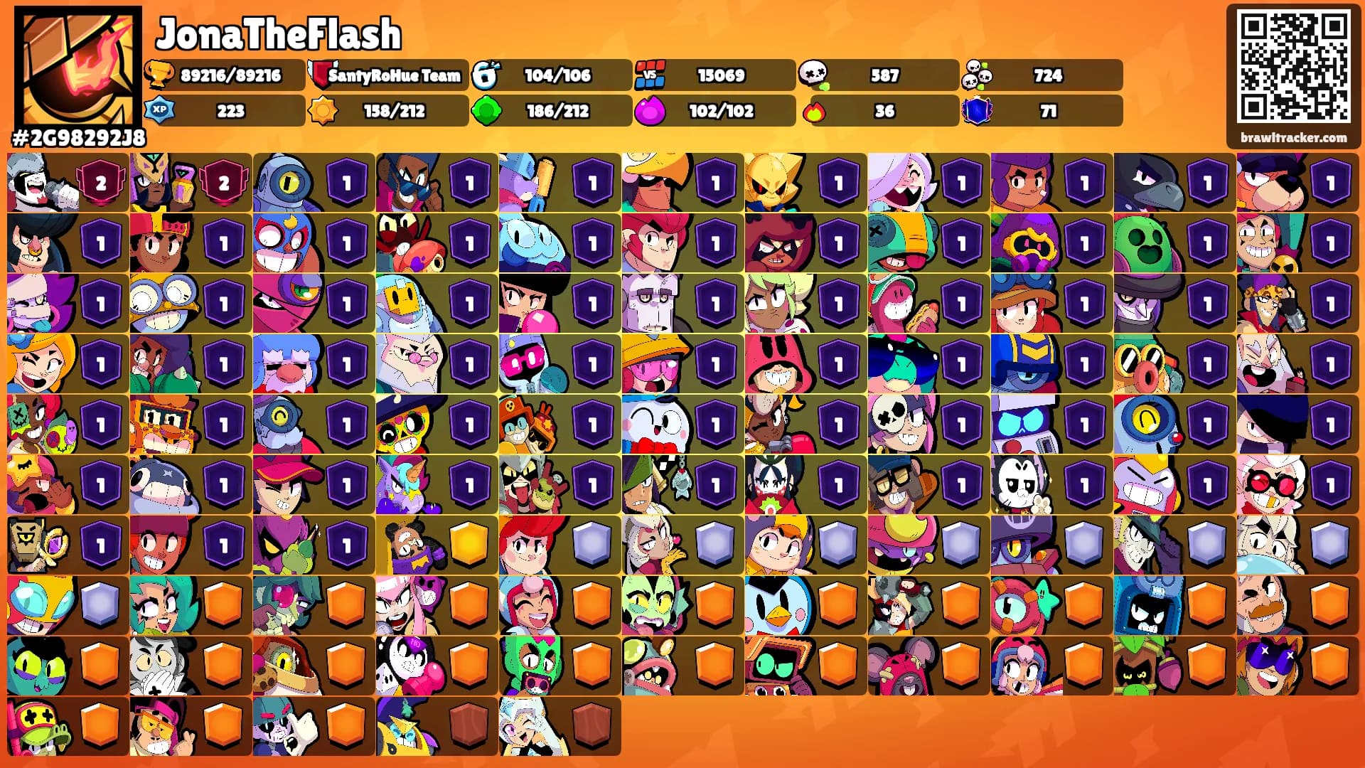 JonaTheFlash's Ranks