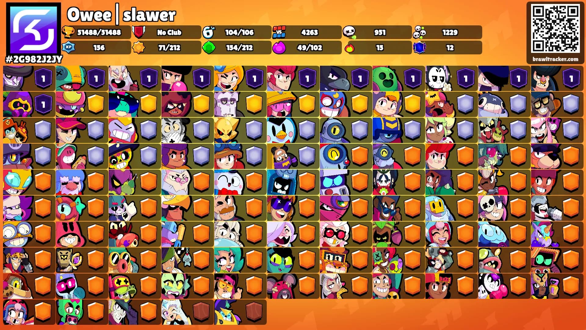 Owee|slawer's Ranks