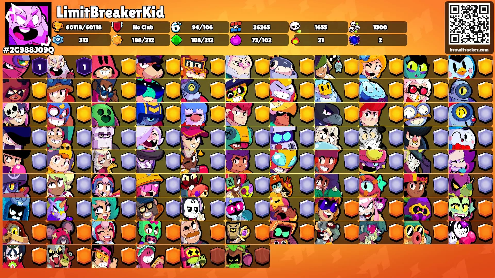 LimitBreakerKid's Ranks
