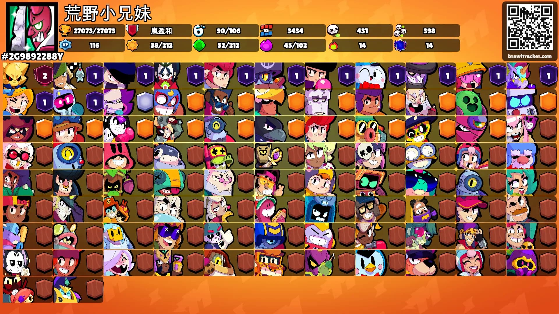 荒野小兄妹's Ranks