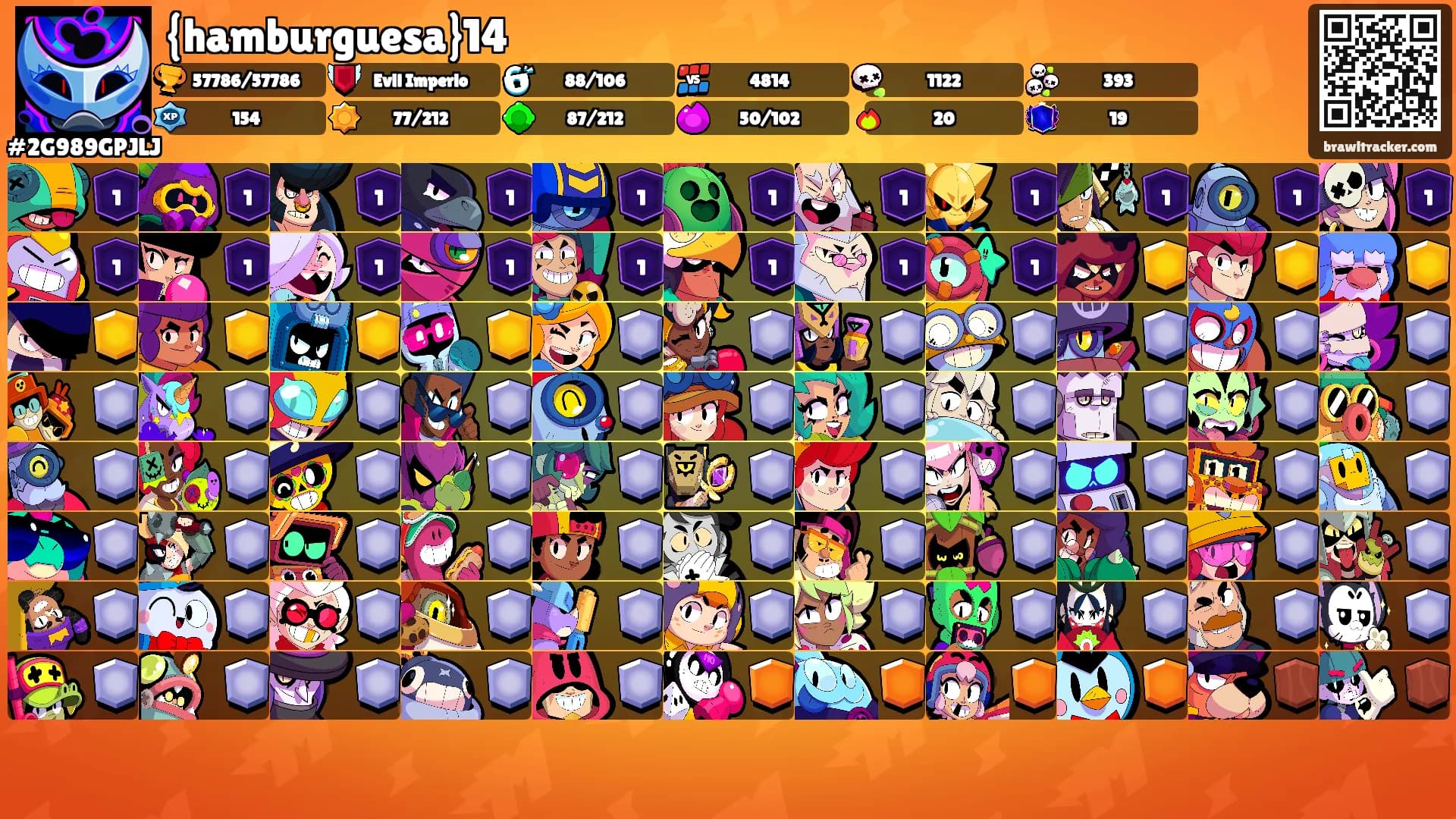 {hamburguesa}14's Ranks
