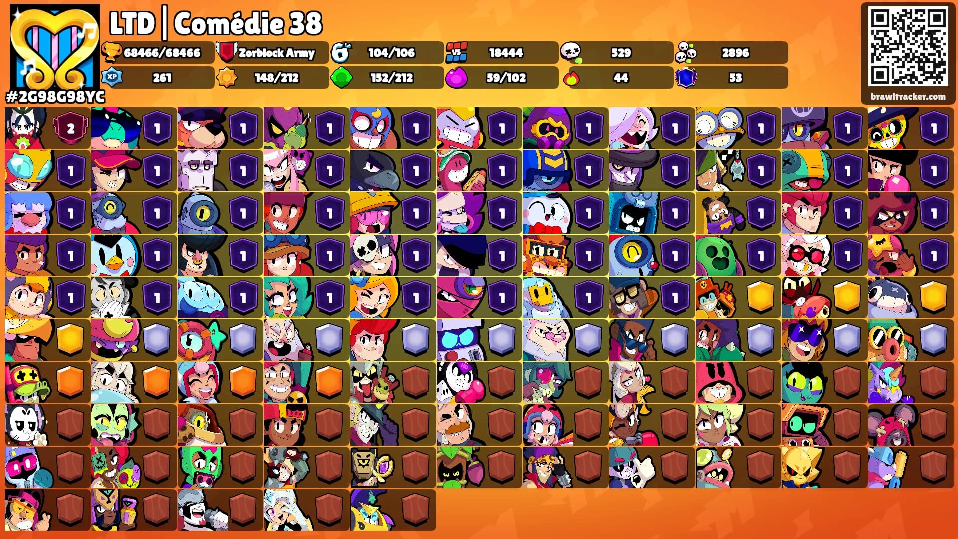 LTD|Comédie 38's Ranks