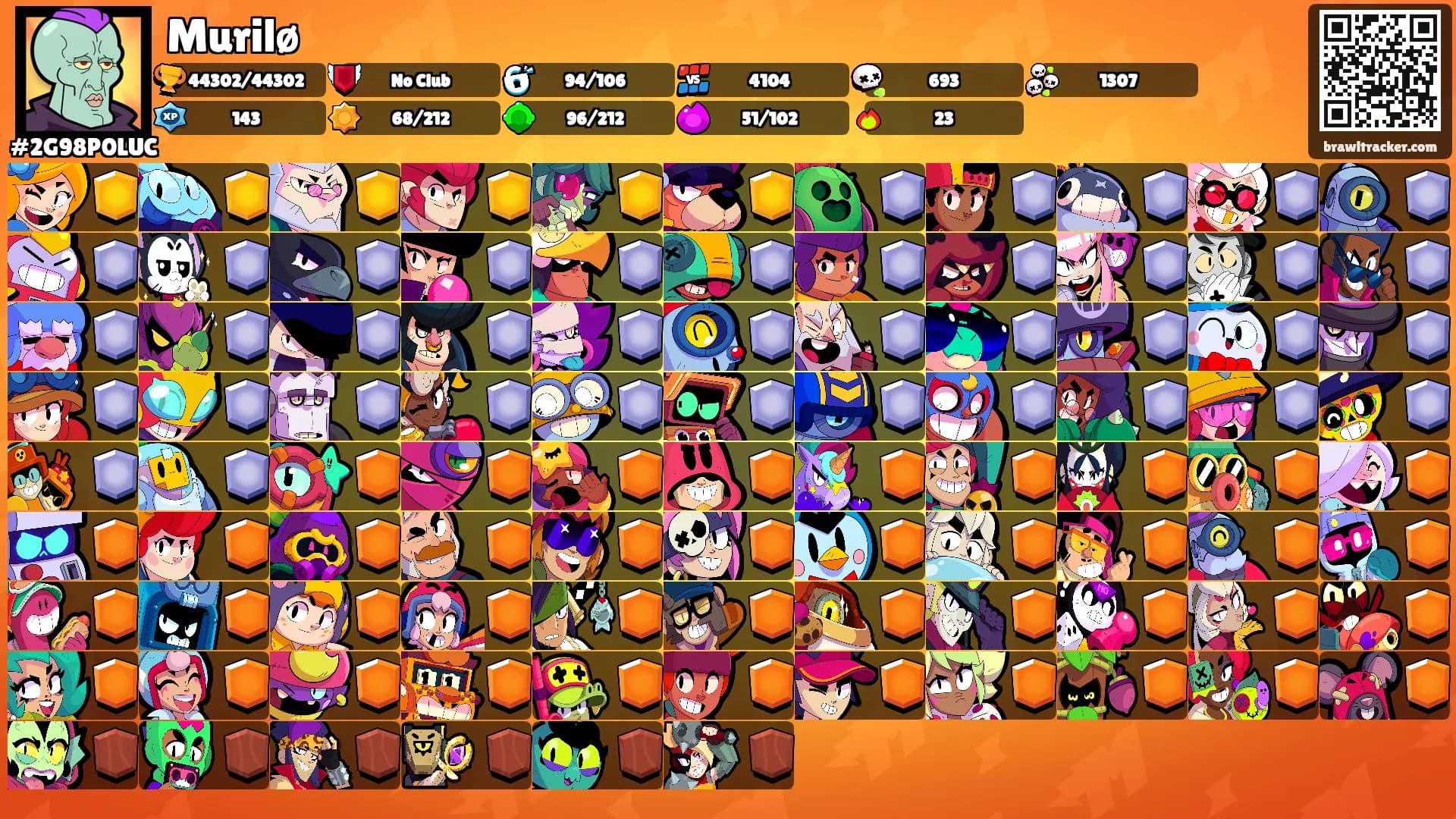 Murilø's Ranks