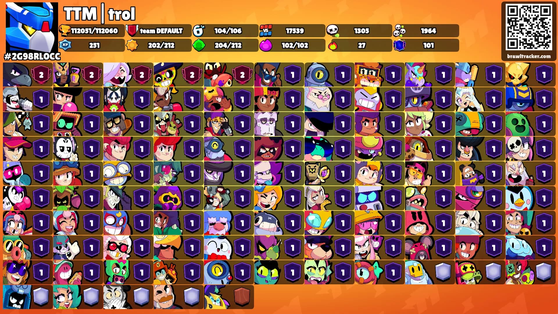 TTM|trol's Ranks