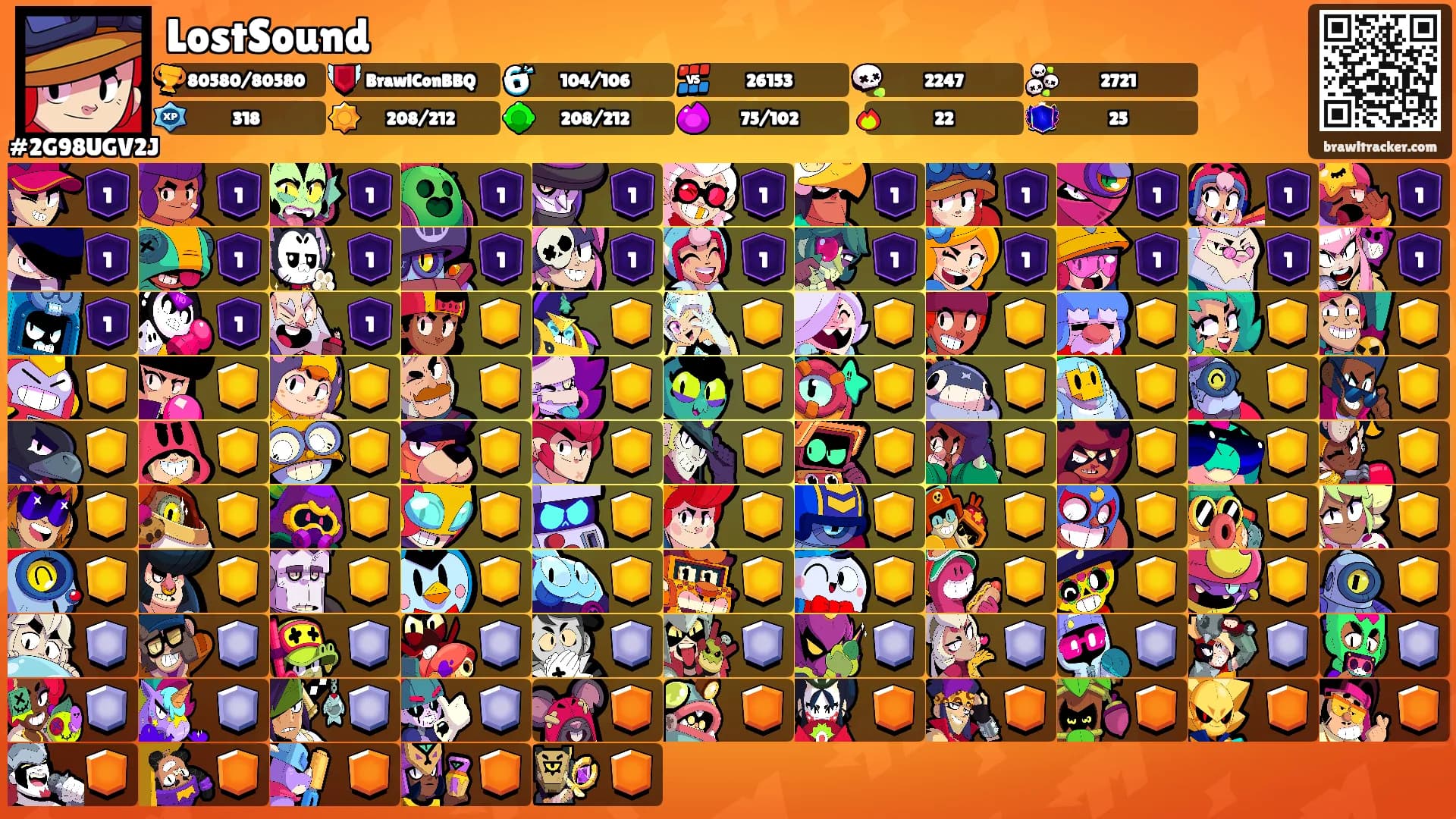 LostSound's Ranks