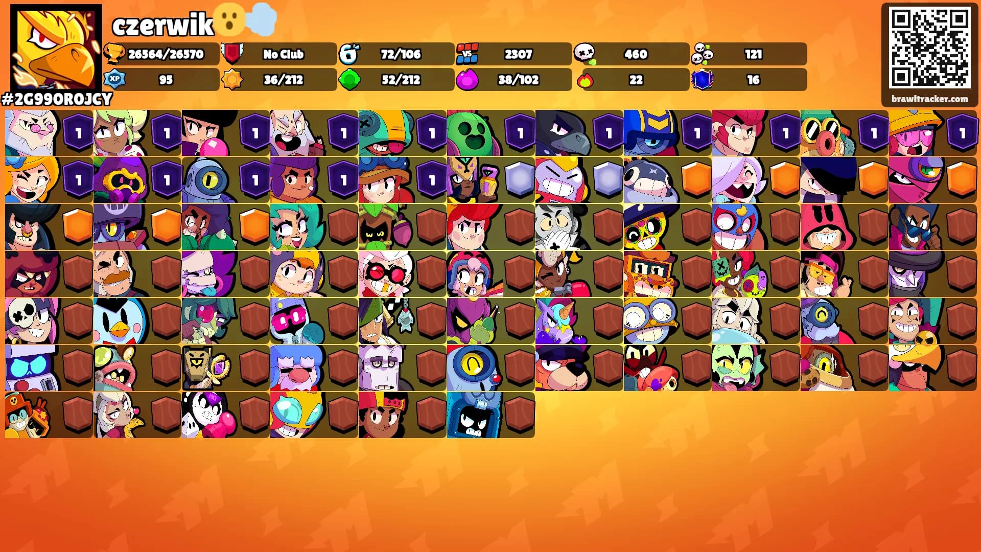 czerwik😮‍💨's Ranks