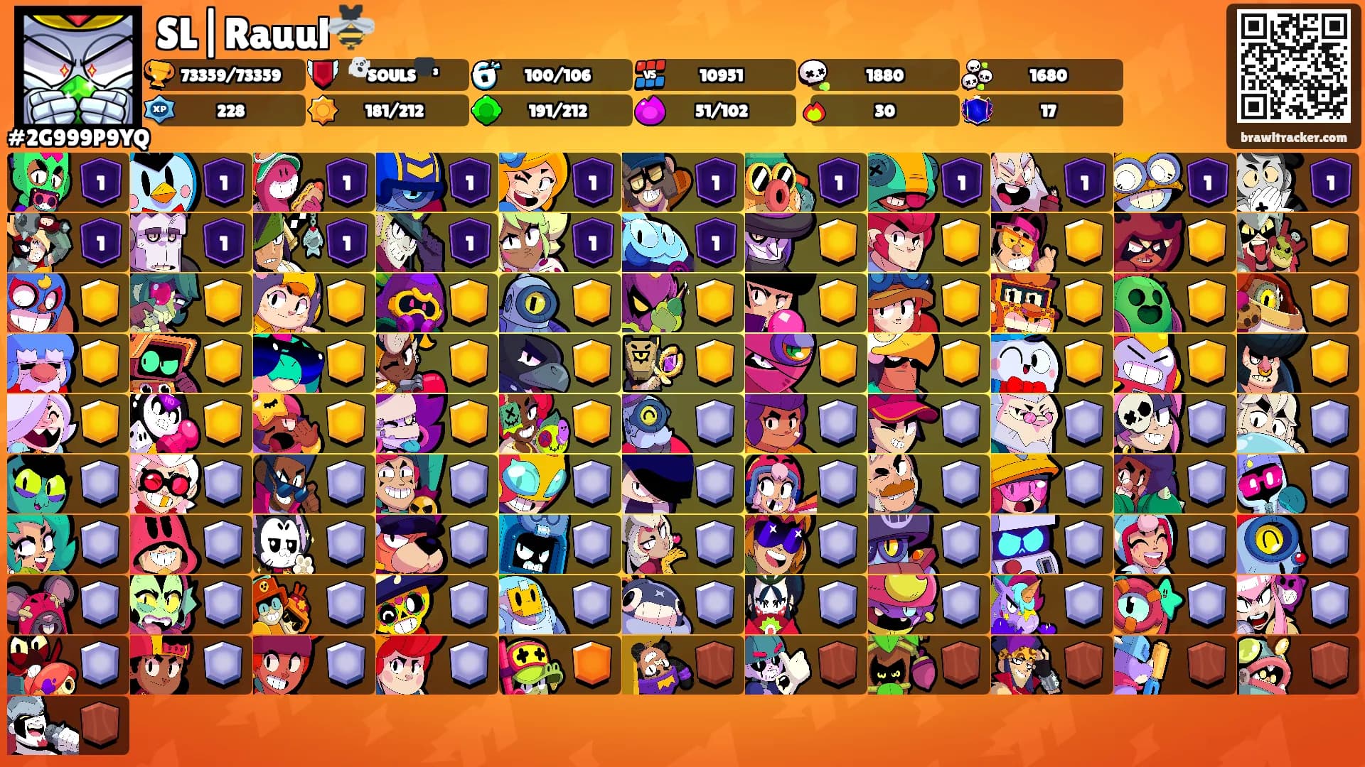 SL|Rauul🐝's Ranks