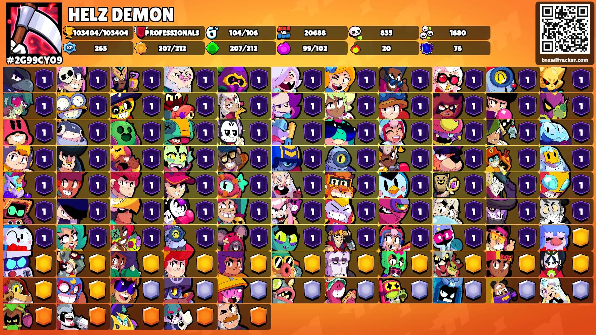 HELZ DEMON's Ranks