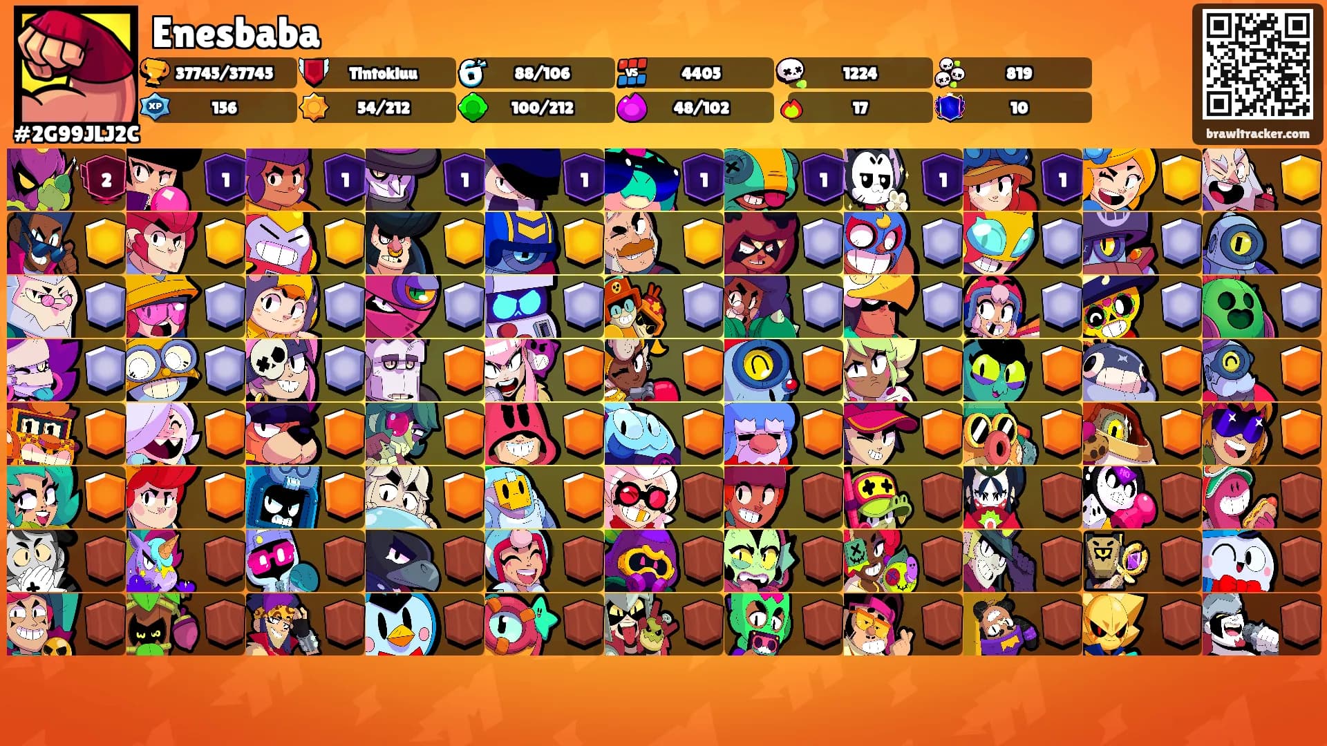 Enesbaba's Ranks