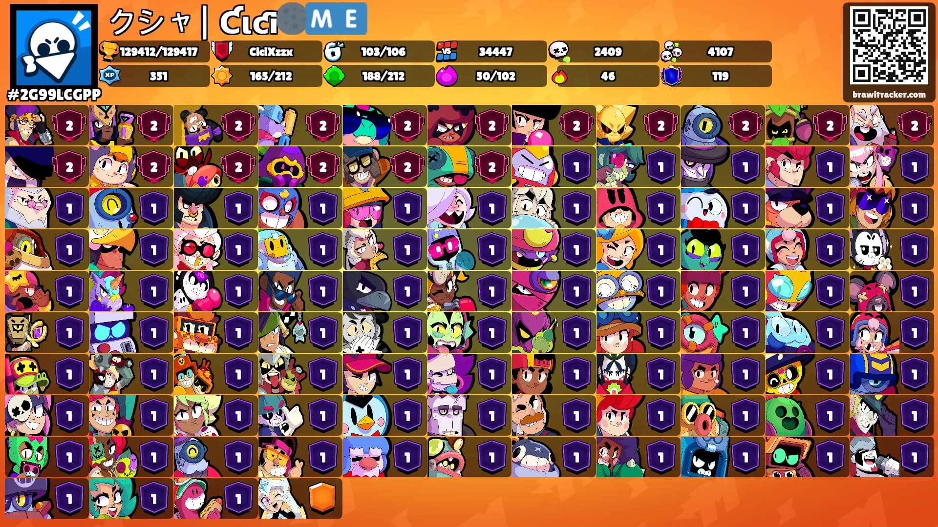 クシャ| Ƈιƈi🌑🇲🇪's Ranks