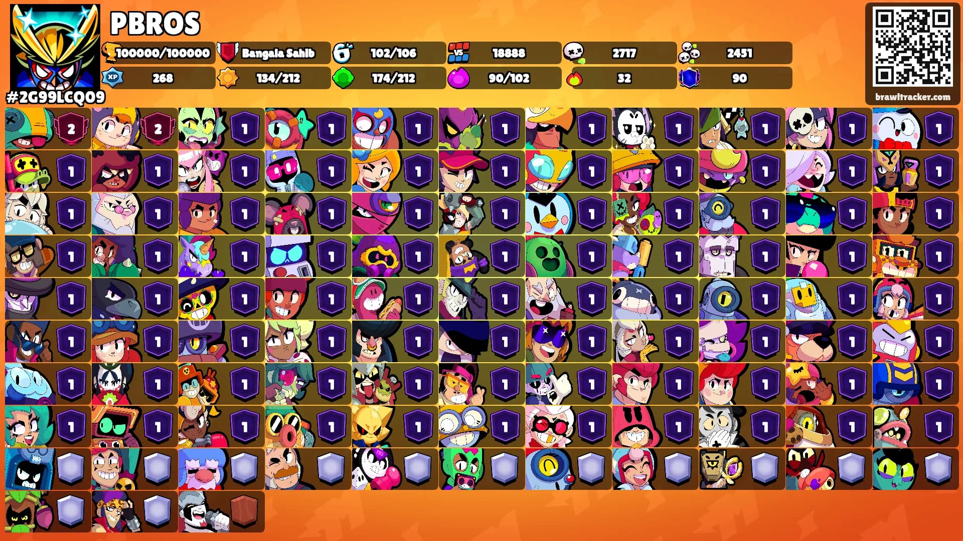PBROS's Ranks