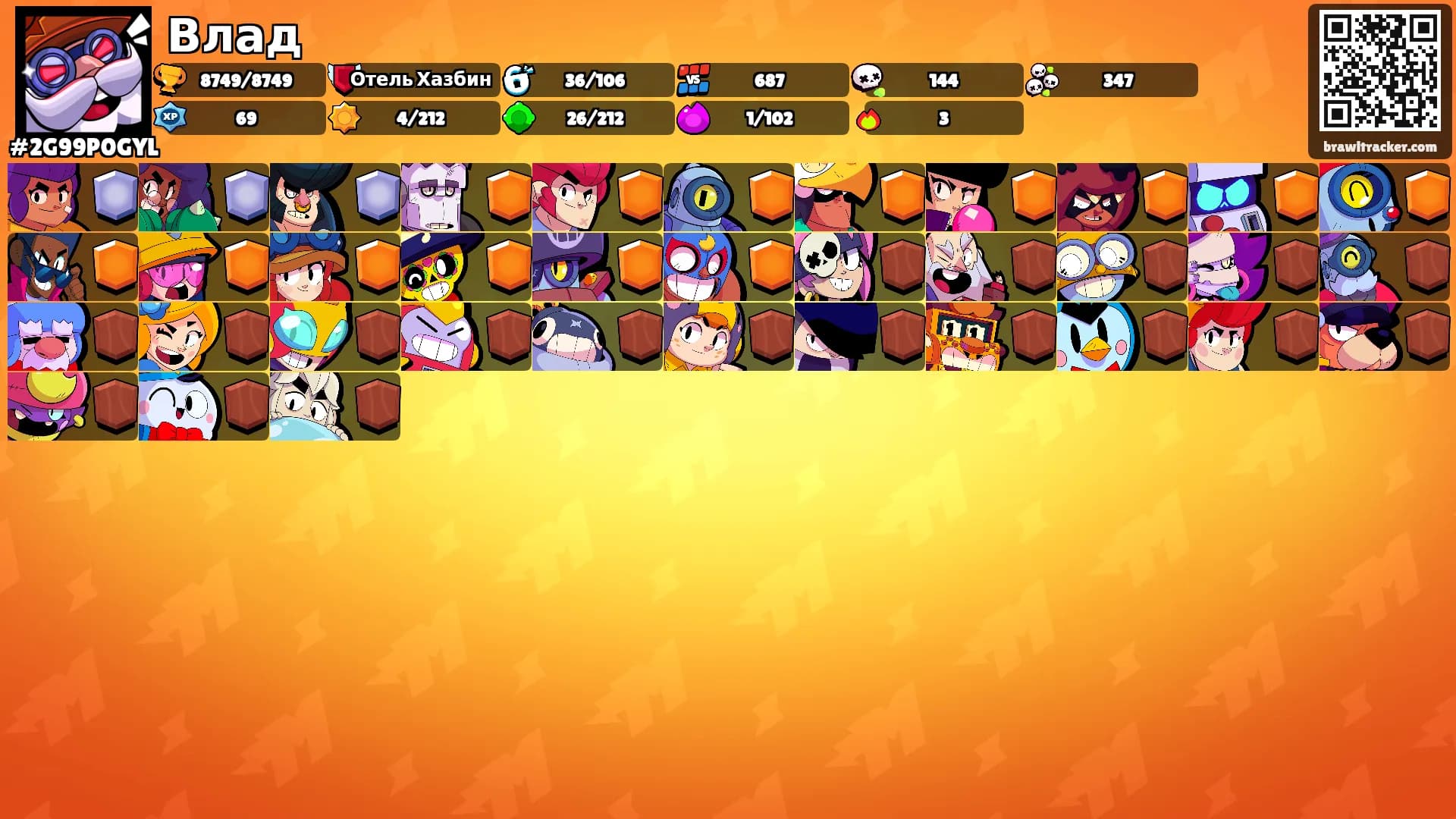 Влад's Ranks
