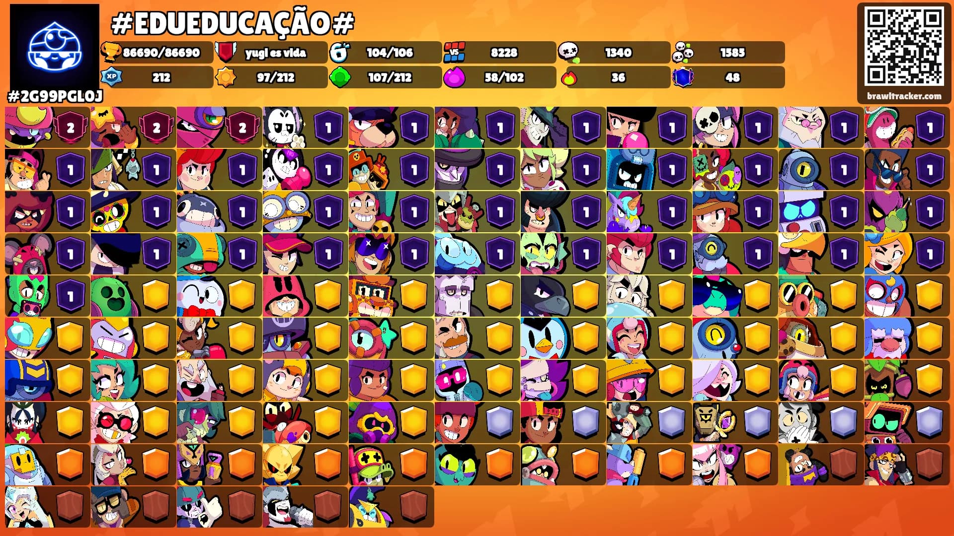 #EDUEDUCAÇÃO#'s Ranks