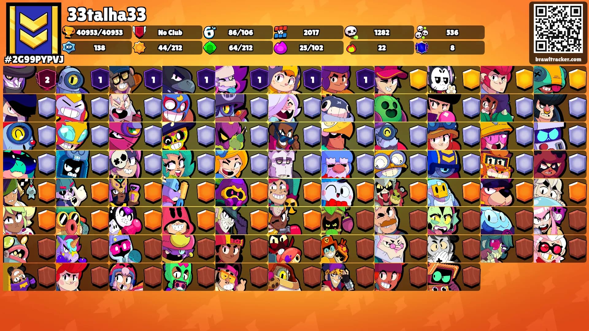 33talha33's Ranks