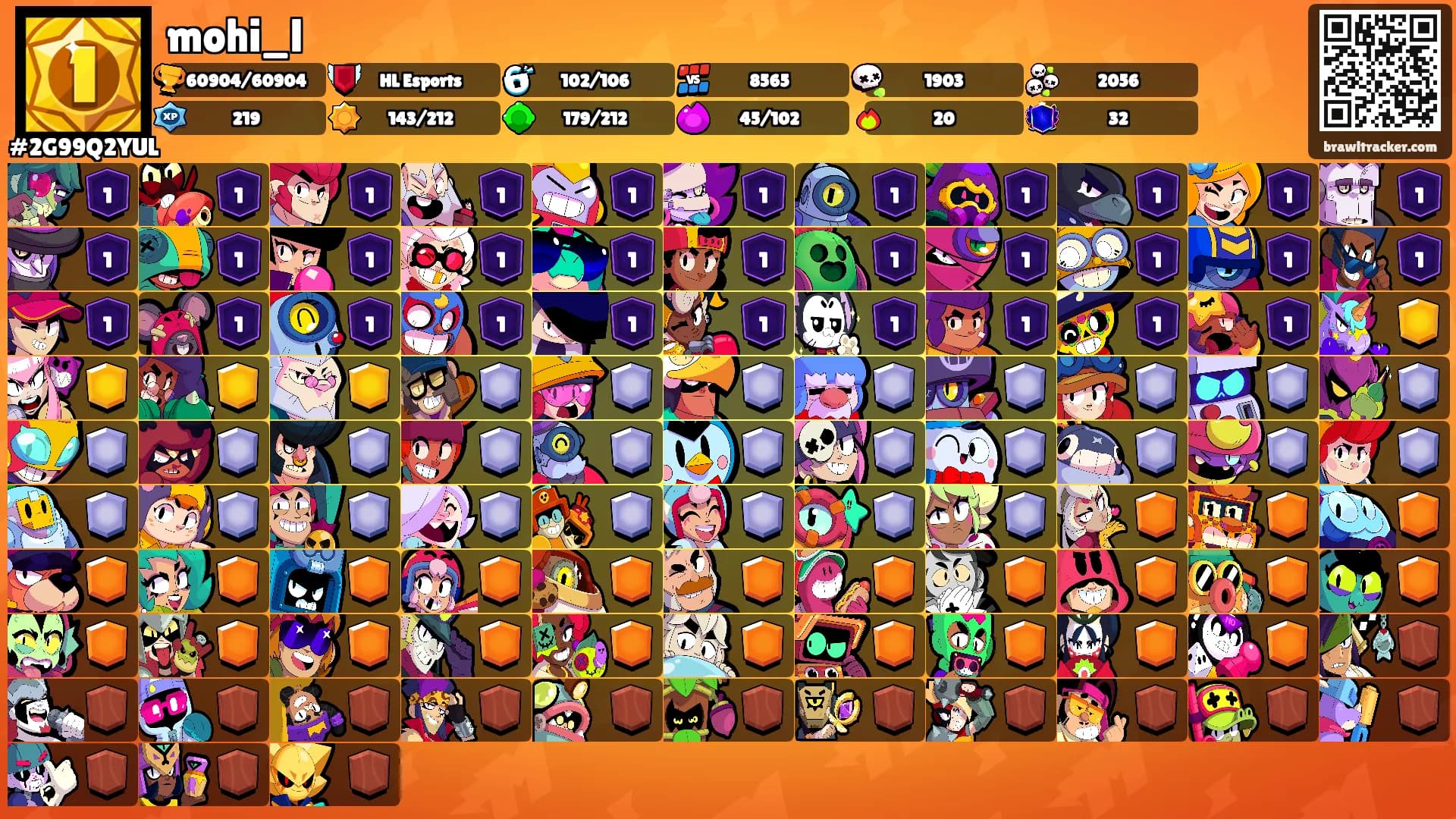 mohi_l's Ranks