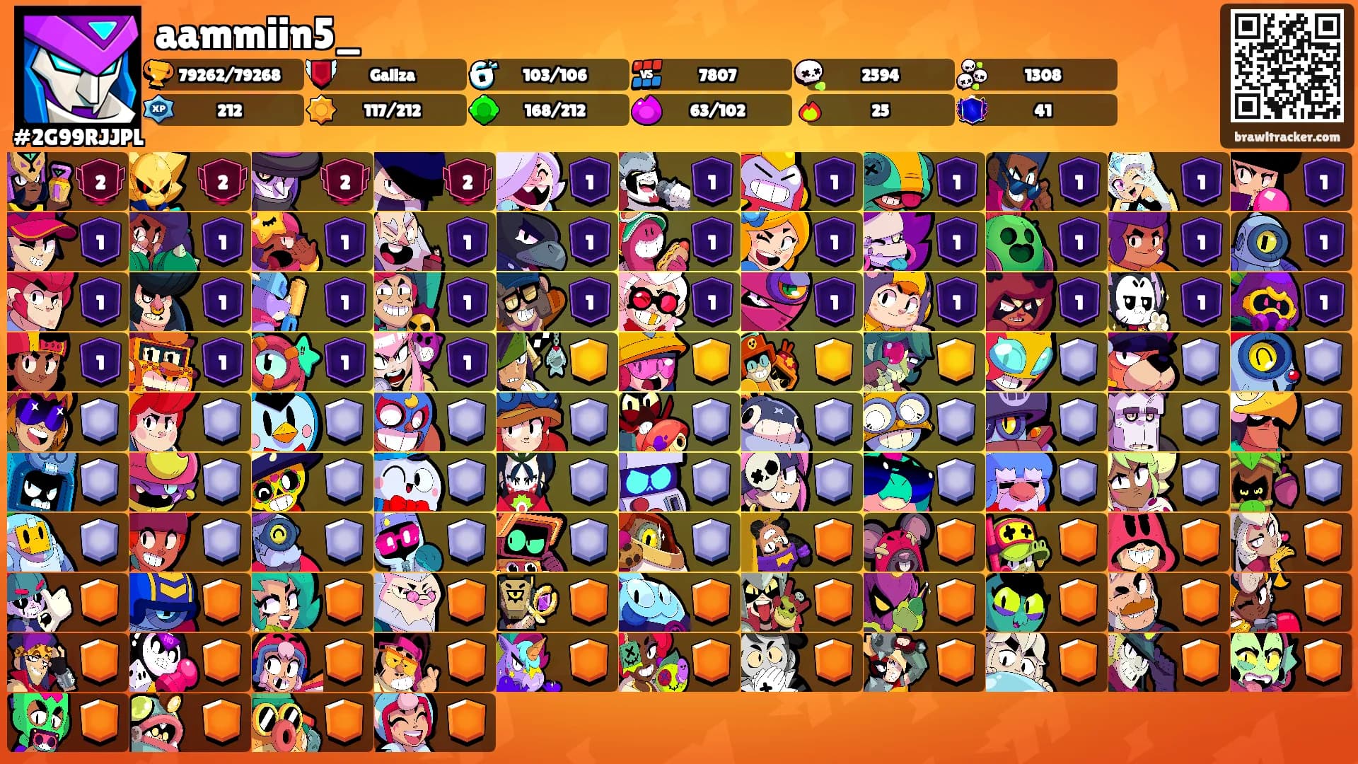 aammiin5_'s Ranks