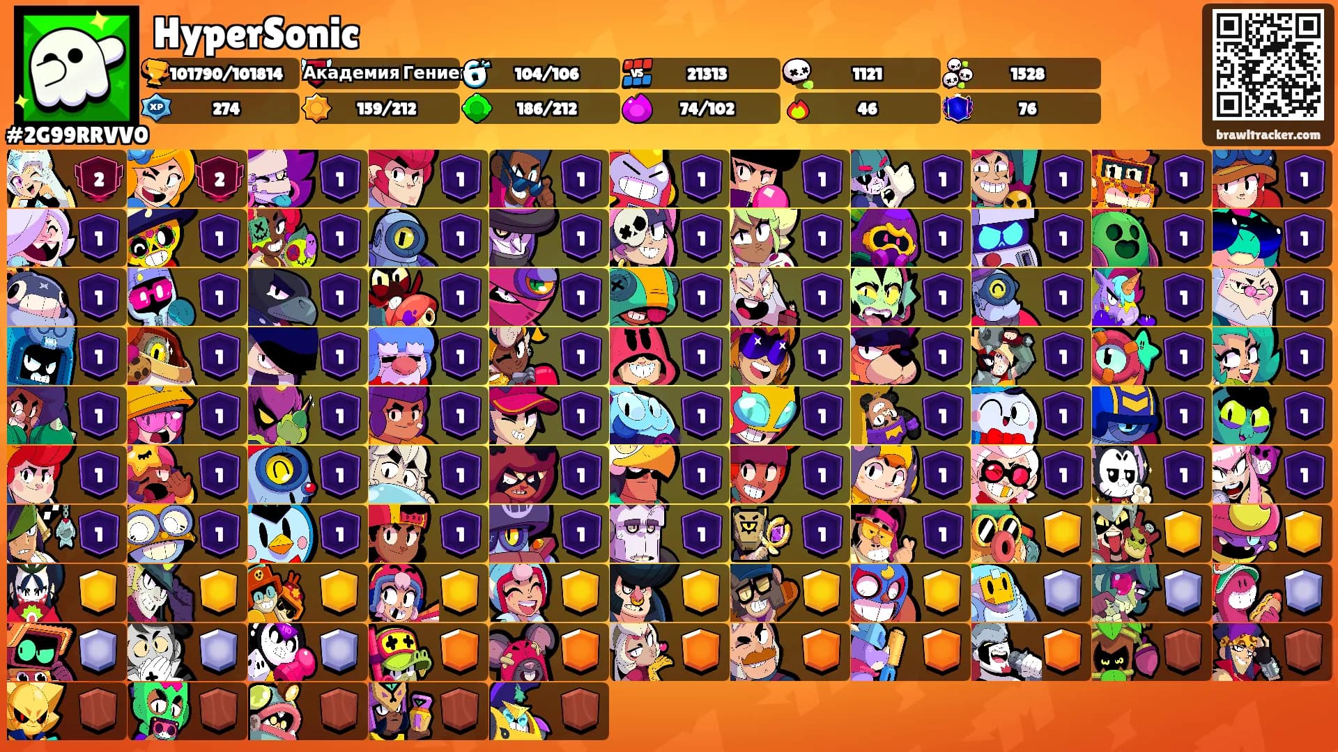 HyperSonic's Ranks