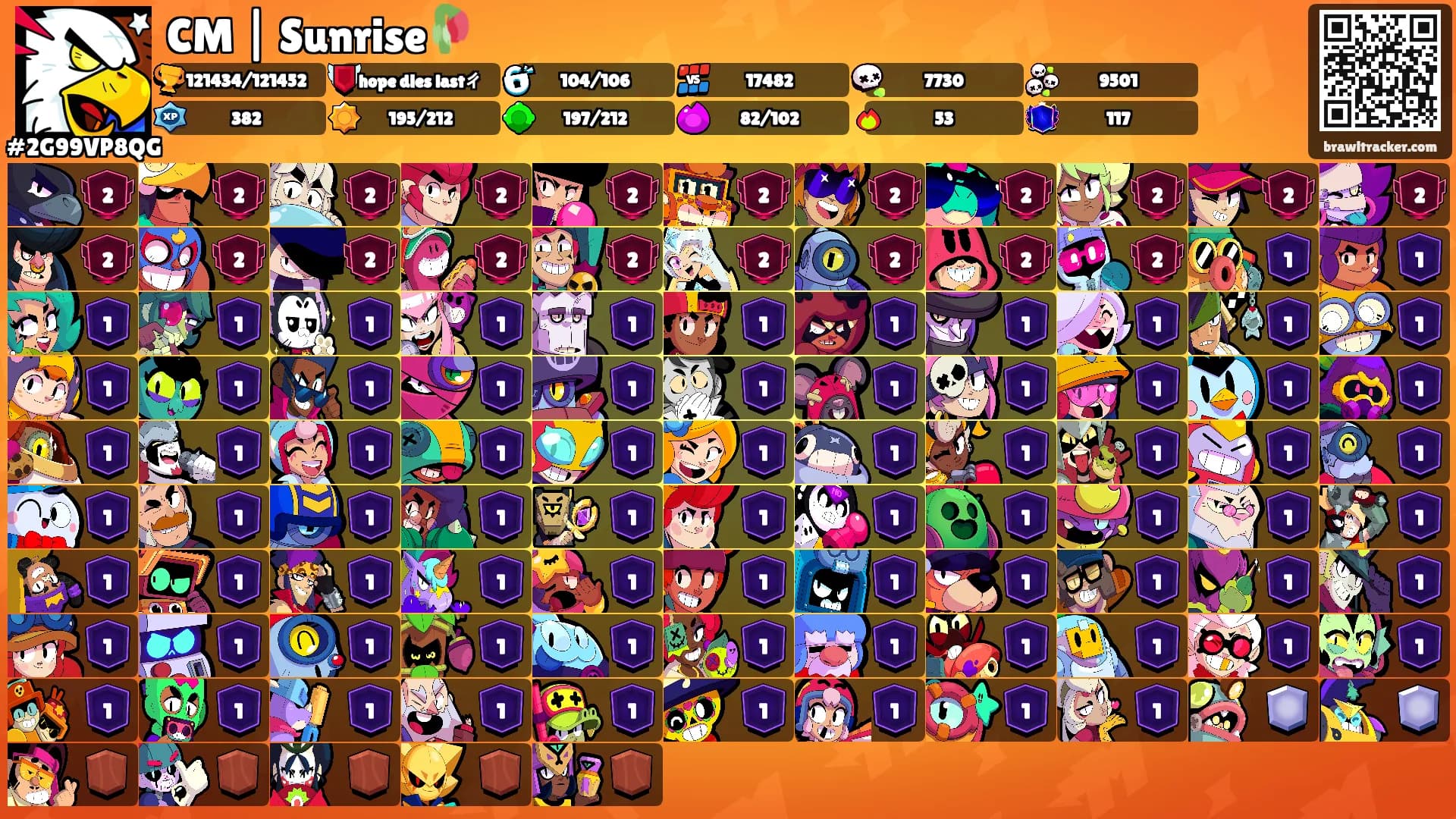 CM | Sunrise🥀's Ranks