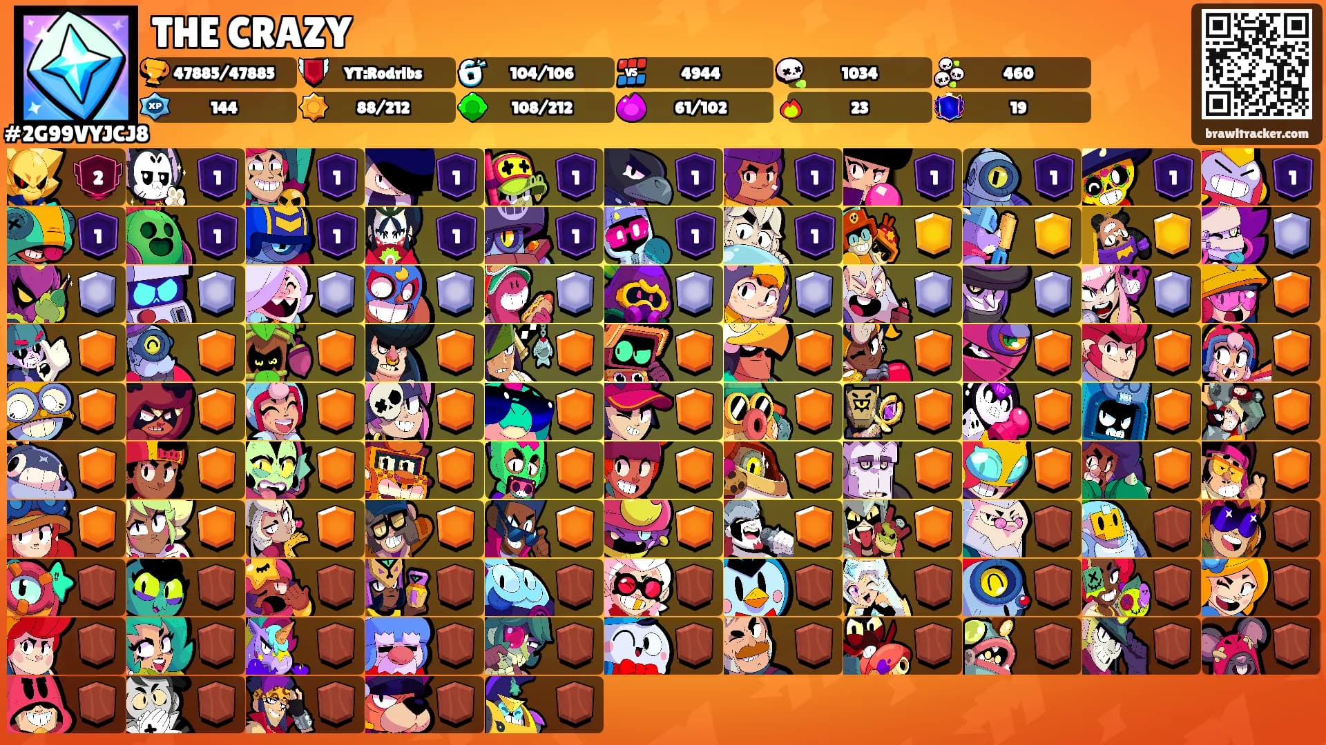 THE CRAZY's Ranks