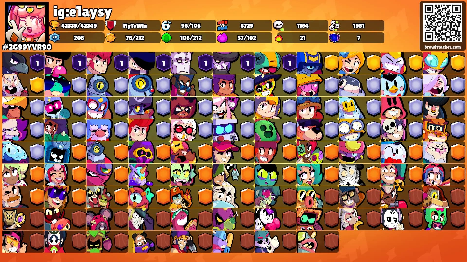 ig:e1aysy's Ranks